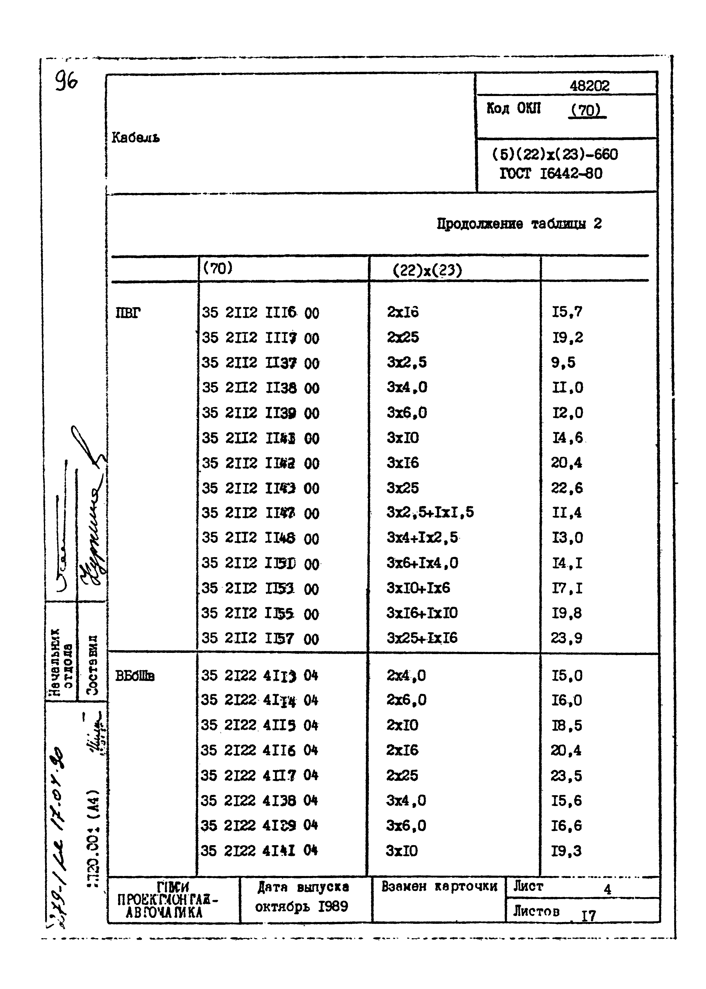 Том 1