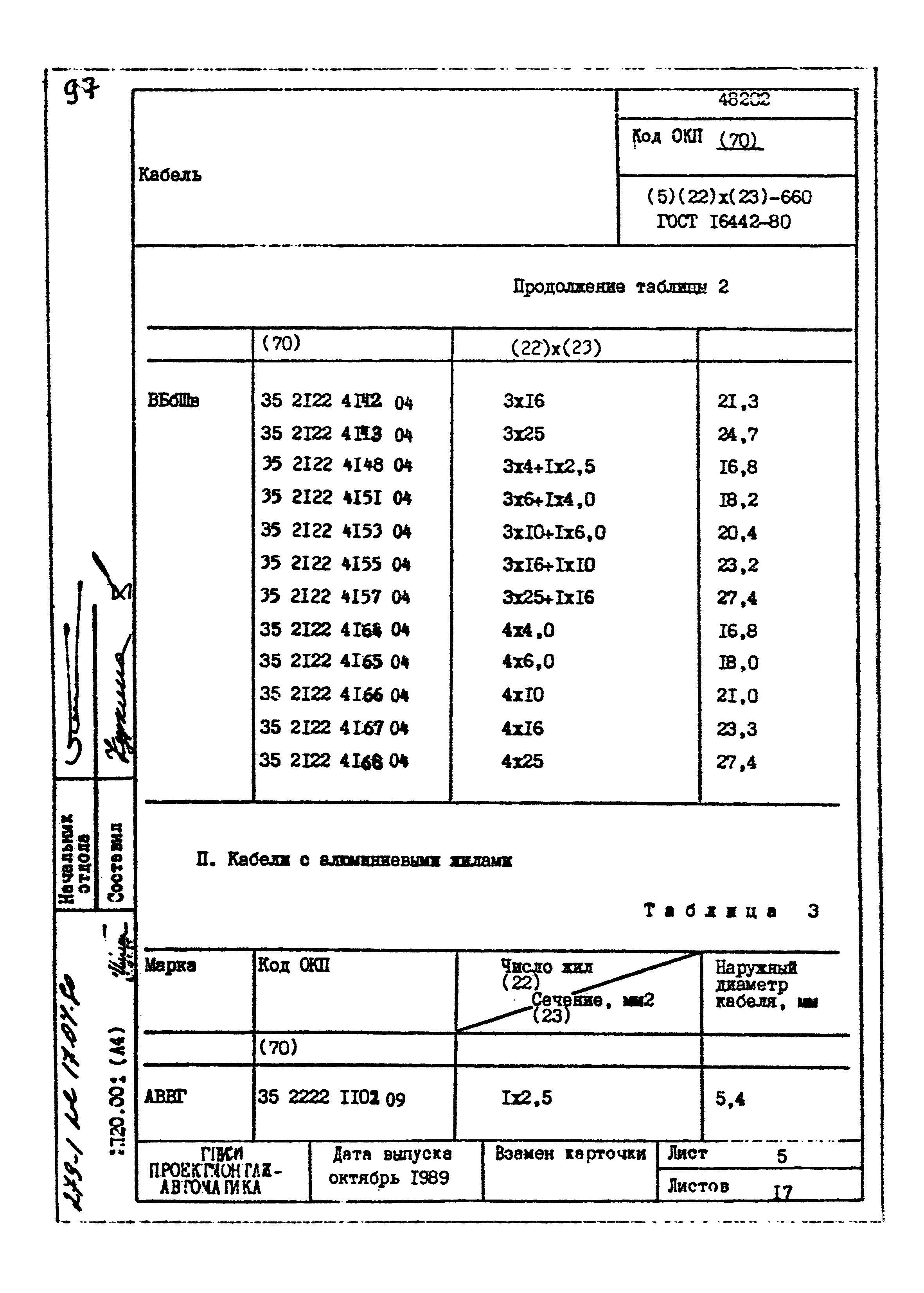 Том 1