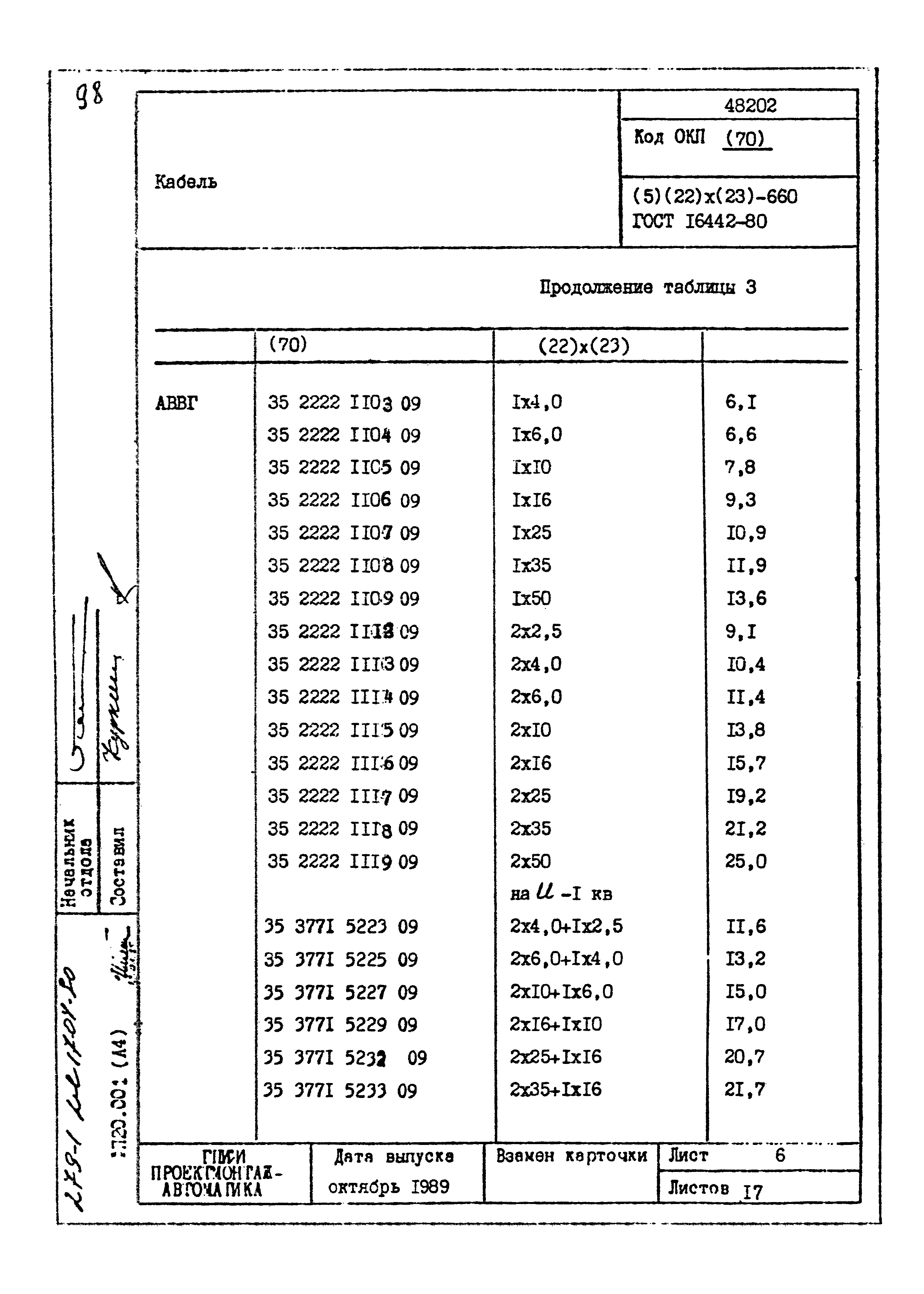 Том 1