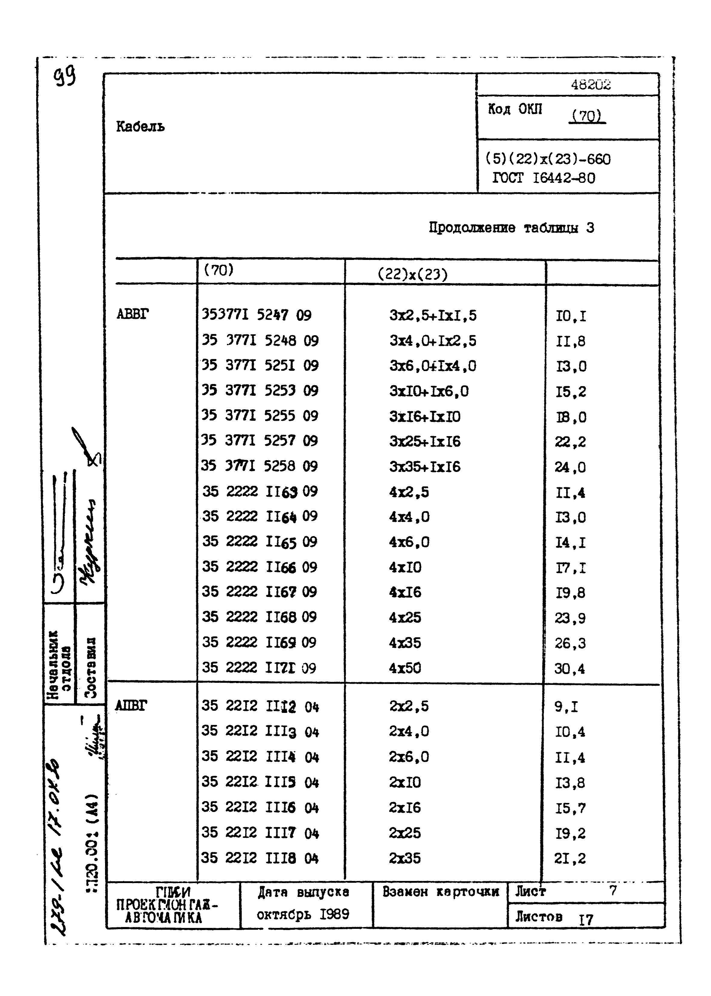 Том 1