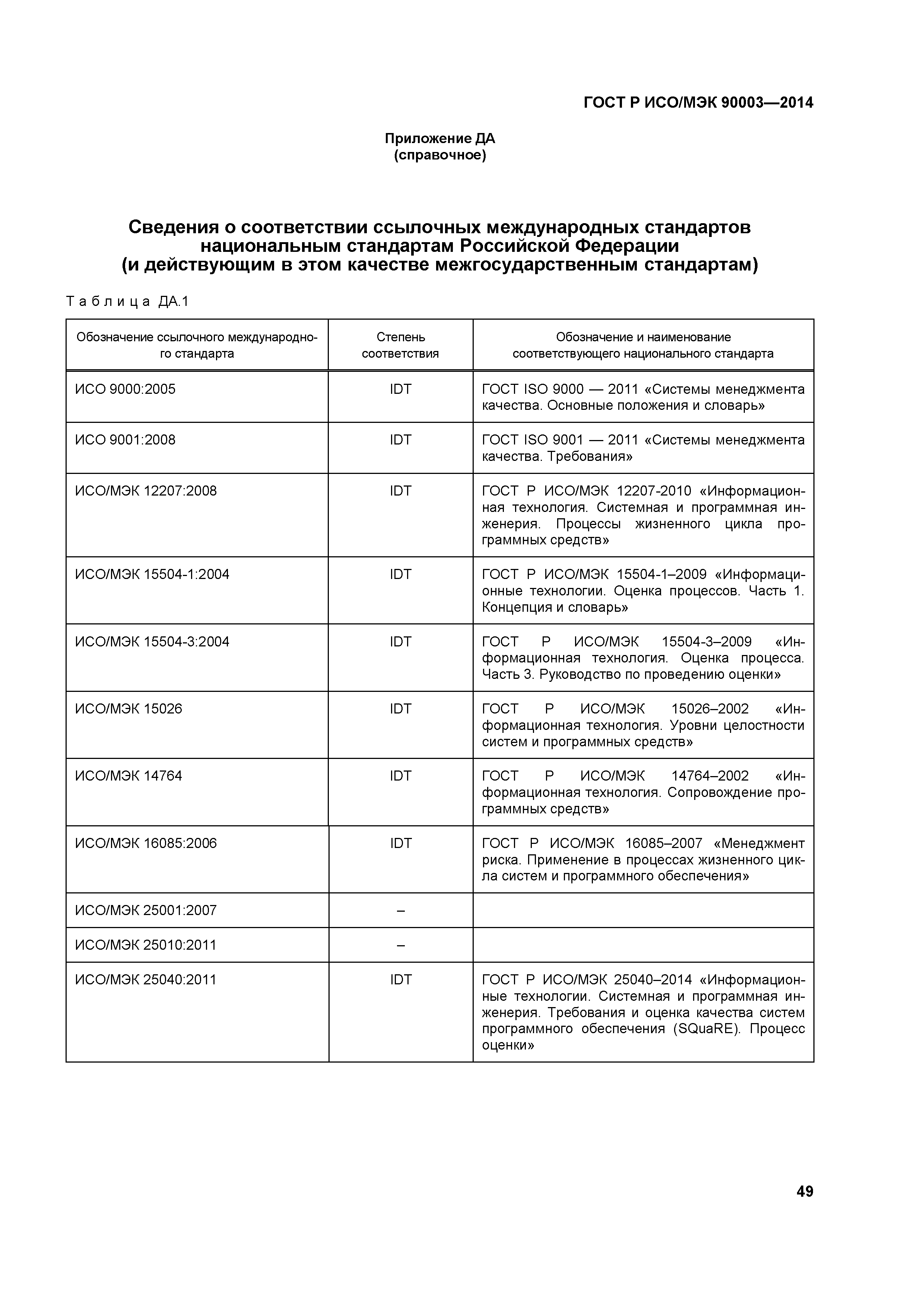 ГОСТ Р ИСО/МЭК 90003-2014