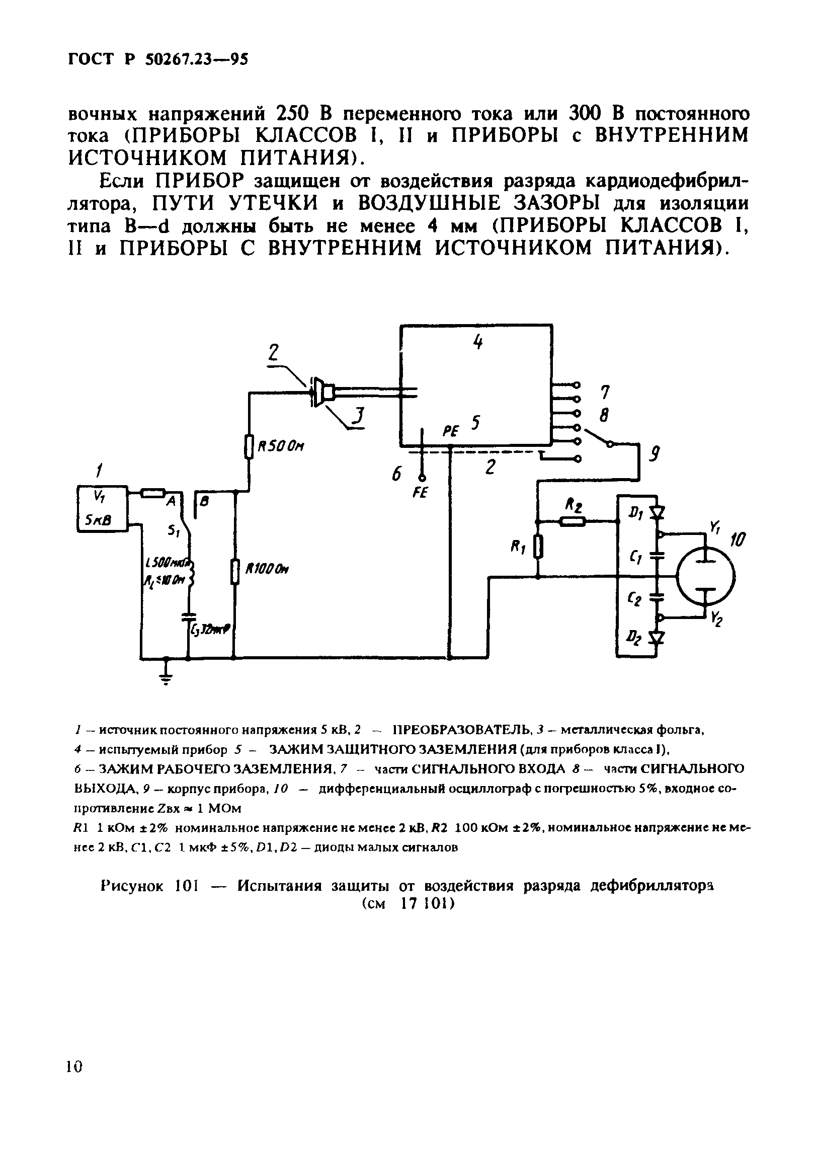 ГОСТ Р 50267.23-95