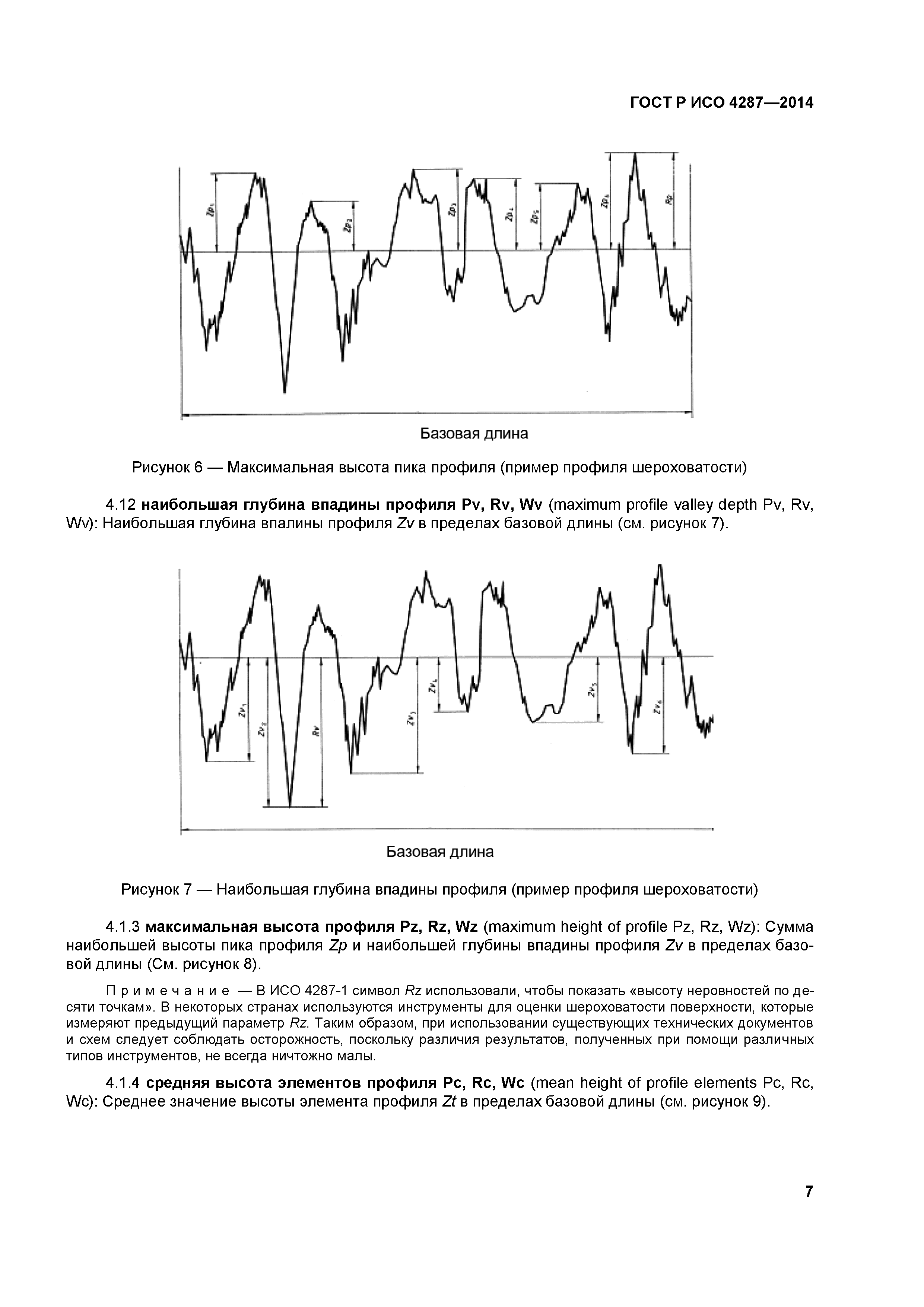 ГОСТ Р ИСО 4287-2014