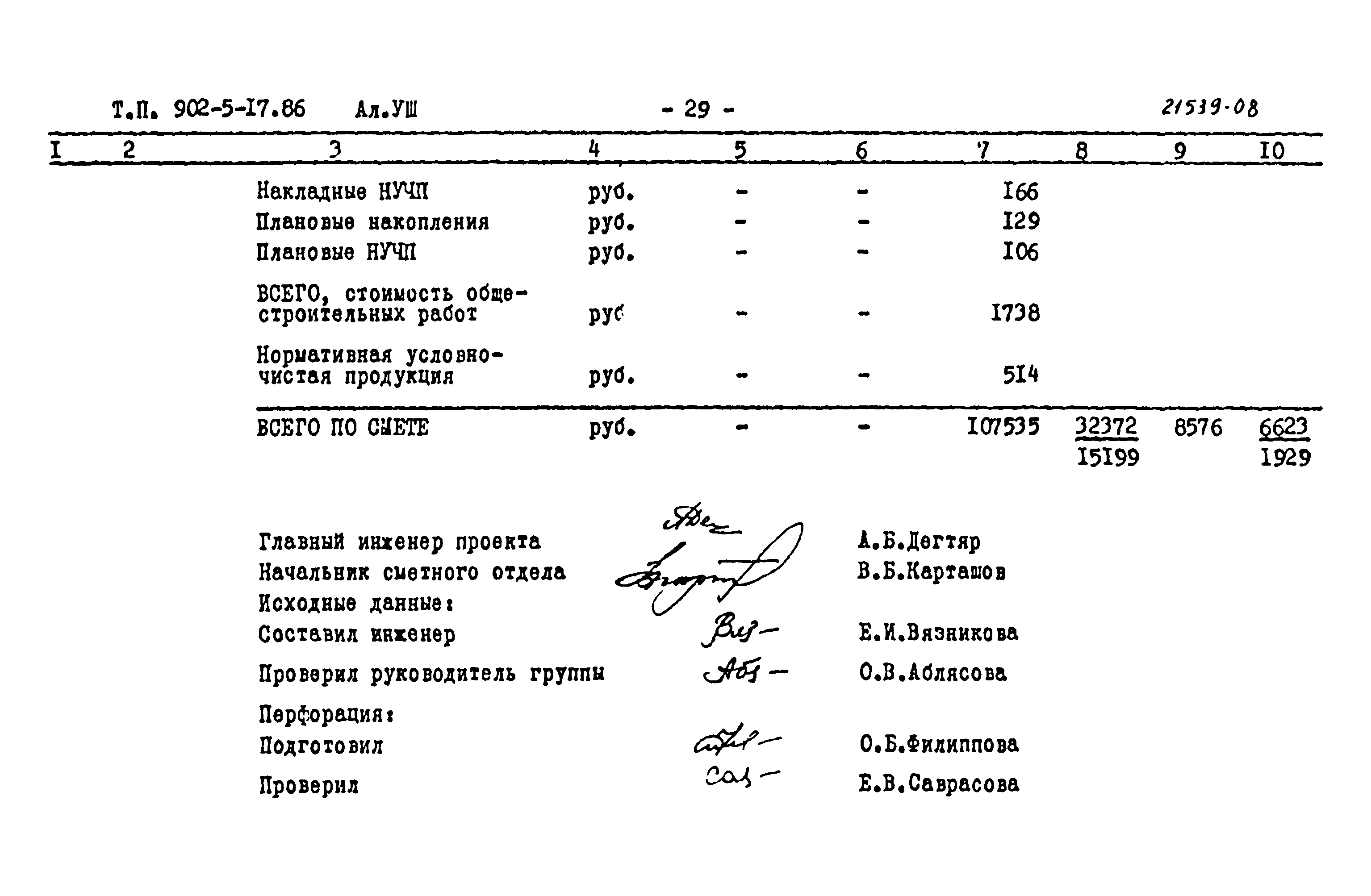 Типовой проект 902-5-17.86