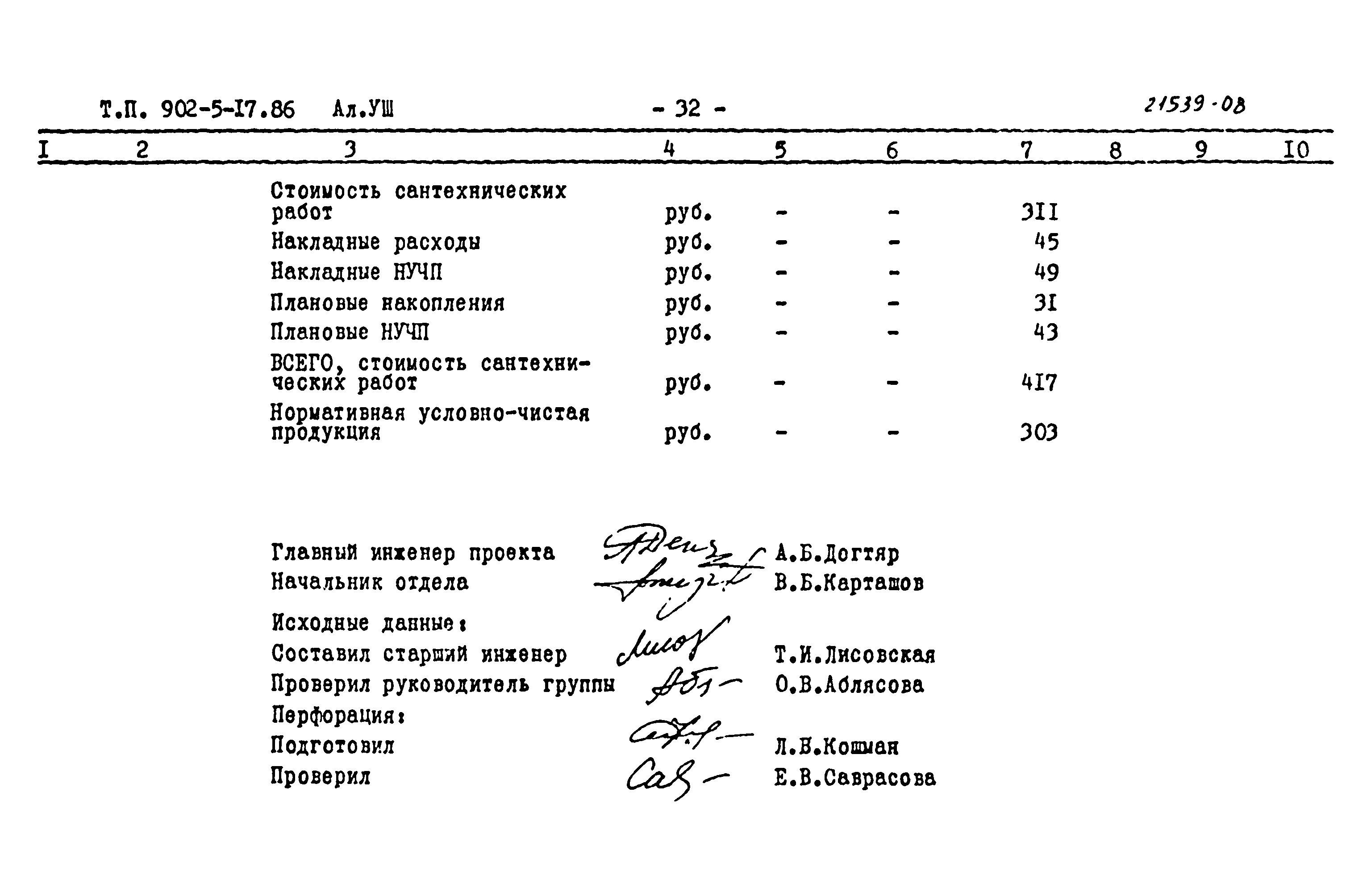 Типовой проект 902-5-17.86