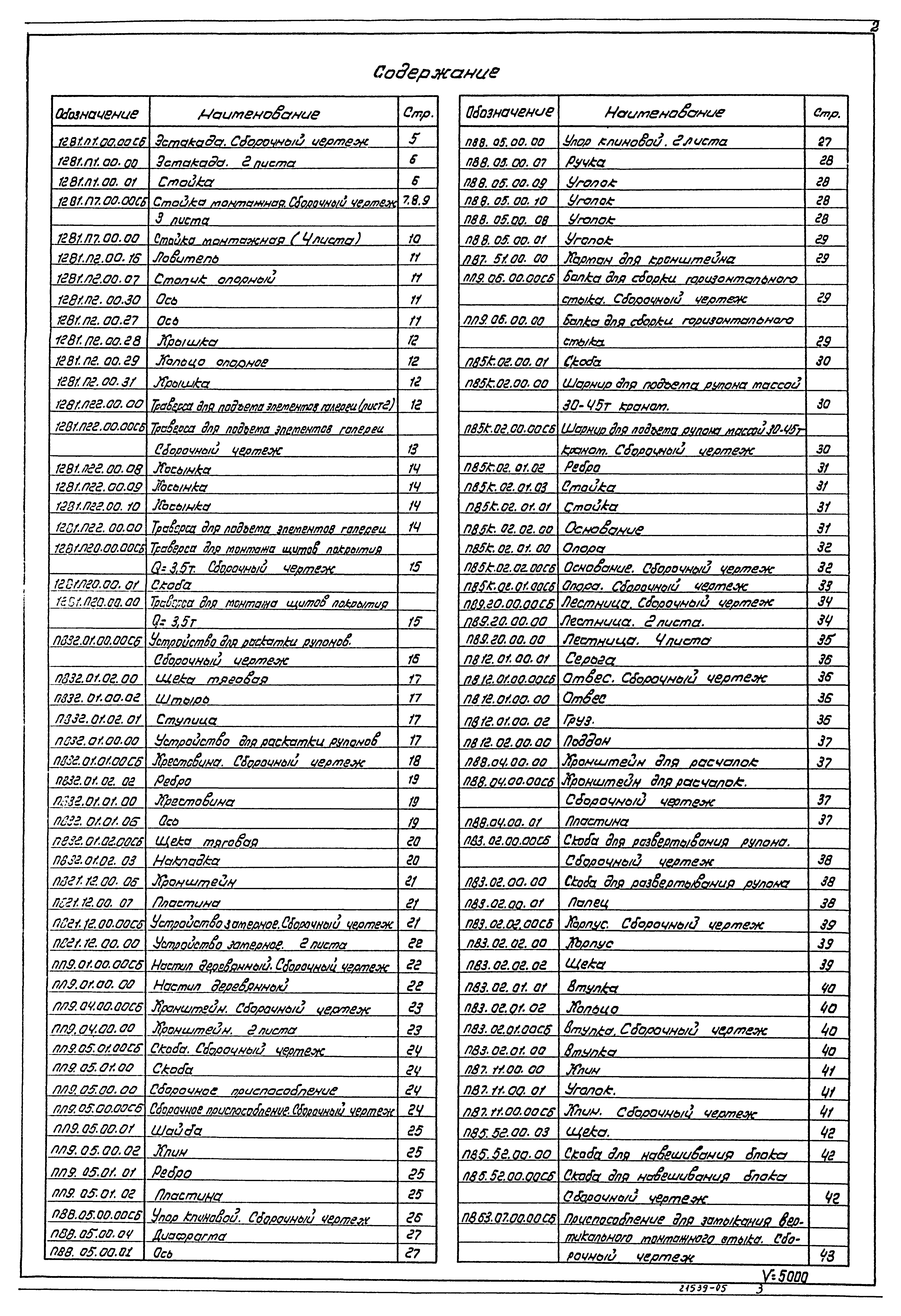 Типовой проект 902-5-17.86