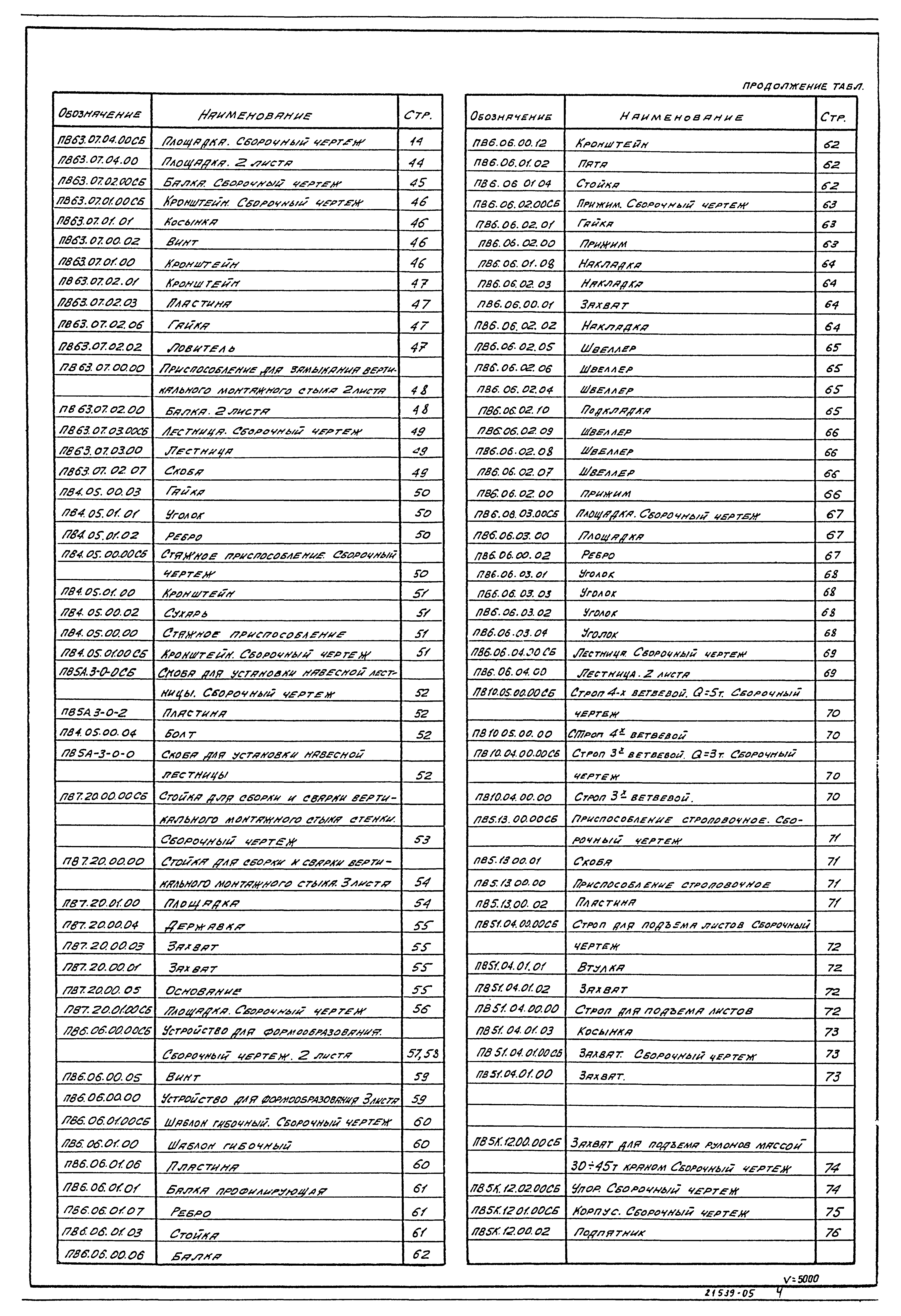 Типовой проект 902-5-17.86
