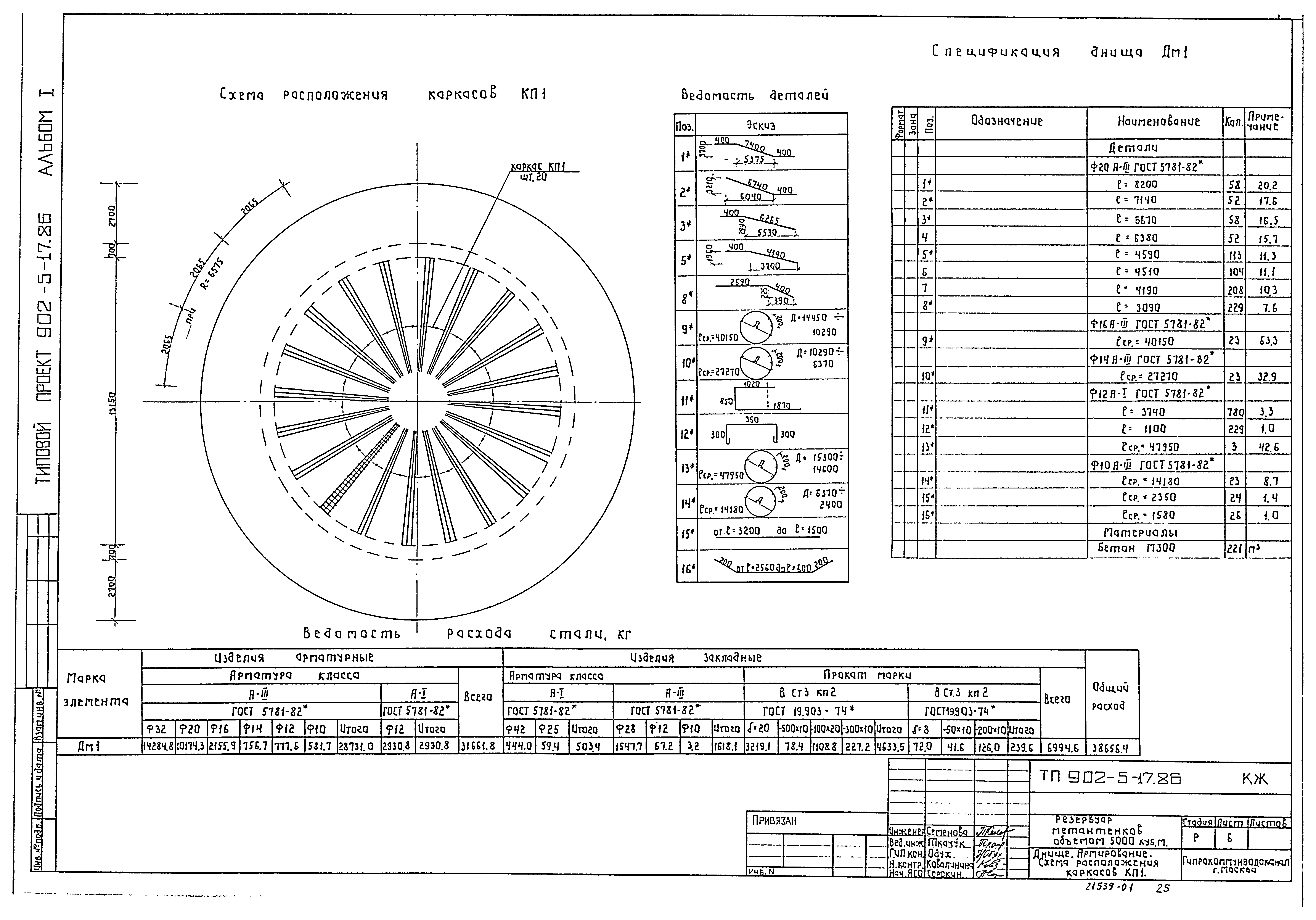 Типовой проект 902-5-17.86