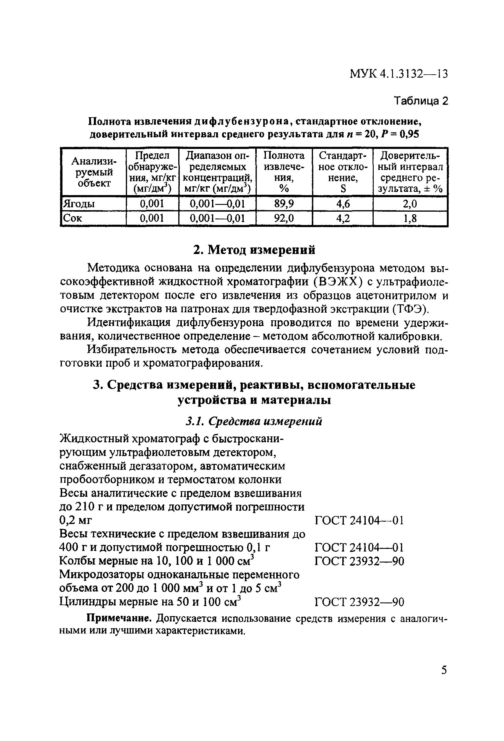 МУК 4.1.3132-13