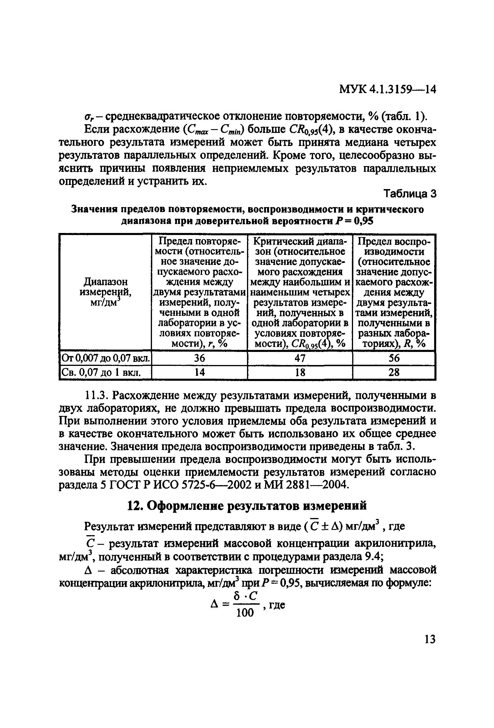 МУК 4.1.3159-14