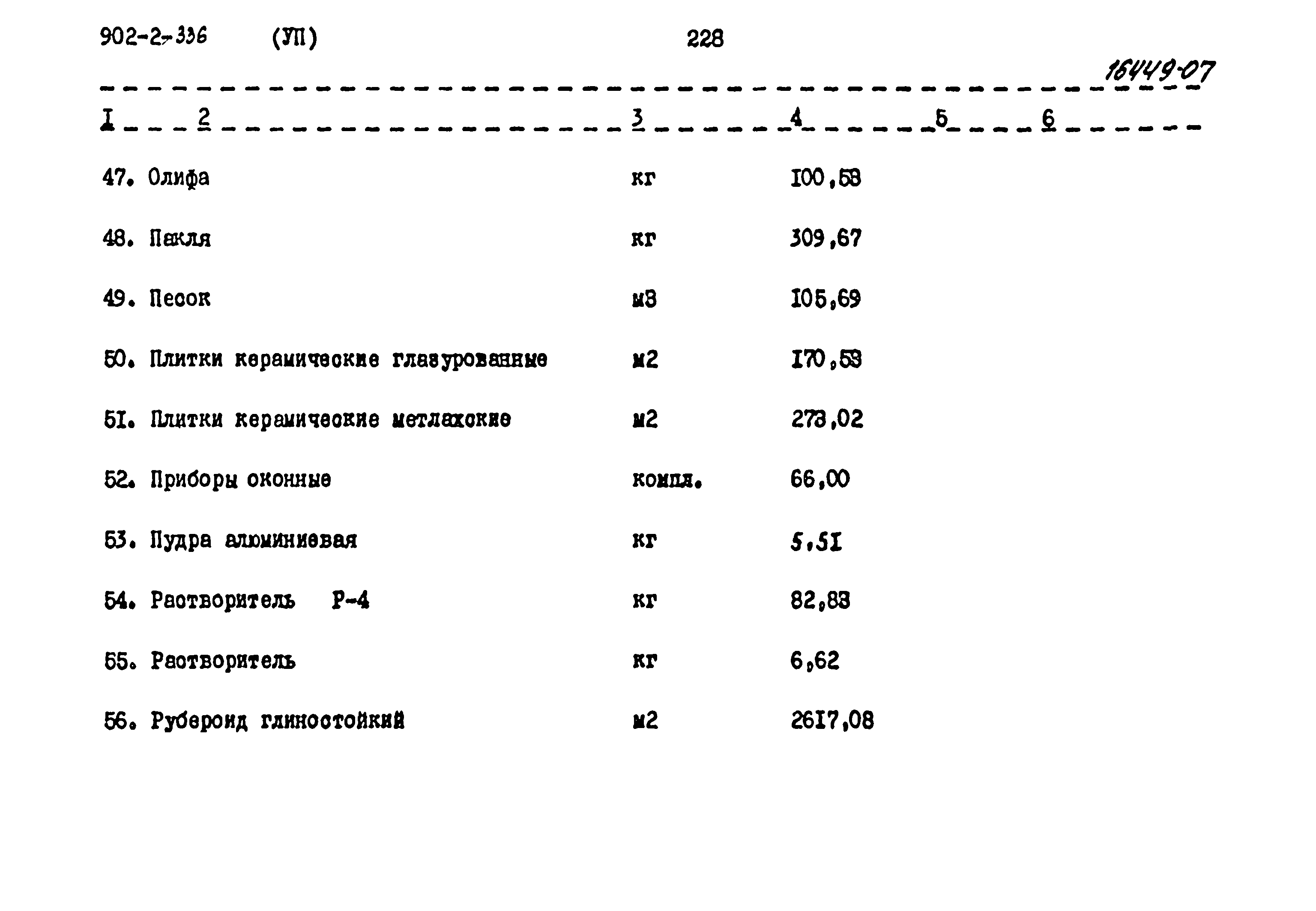 Типовой проект 902-2-336