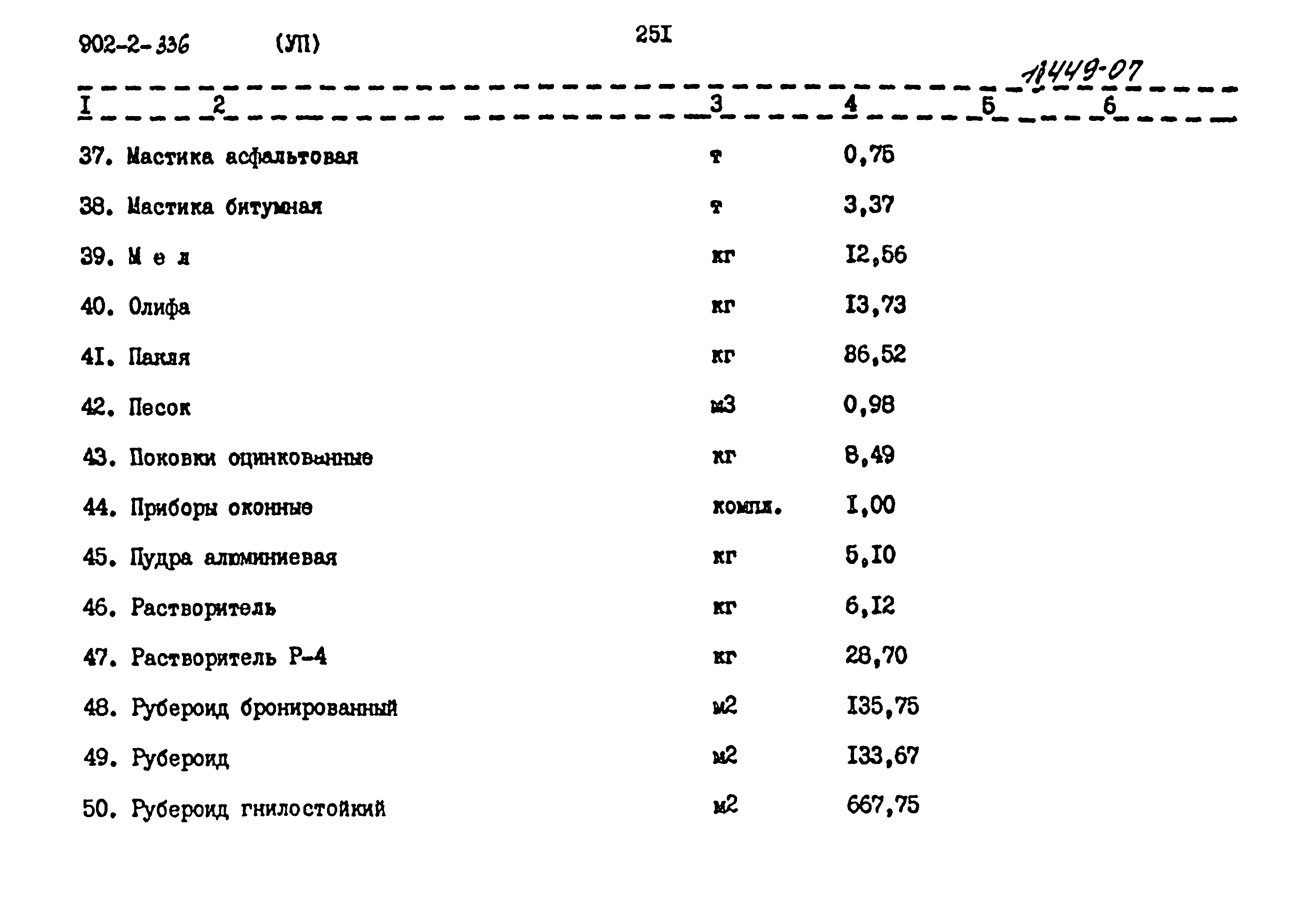 Типовой проект 902-2-336