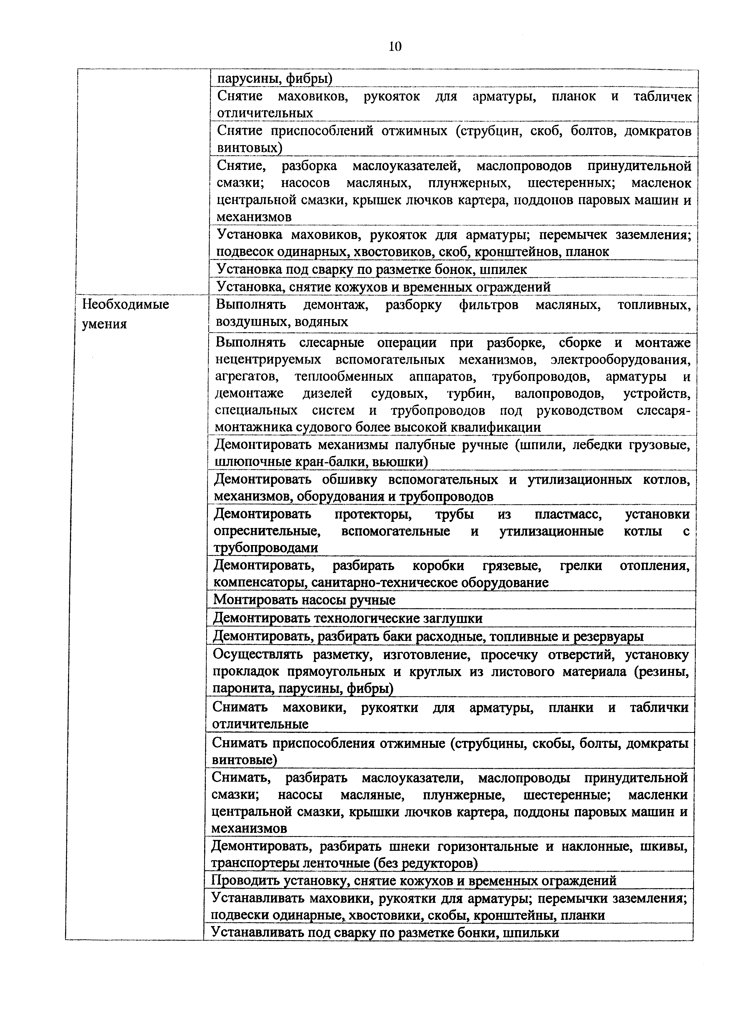 Приказ 982н