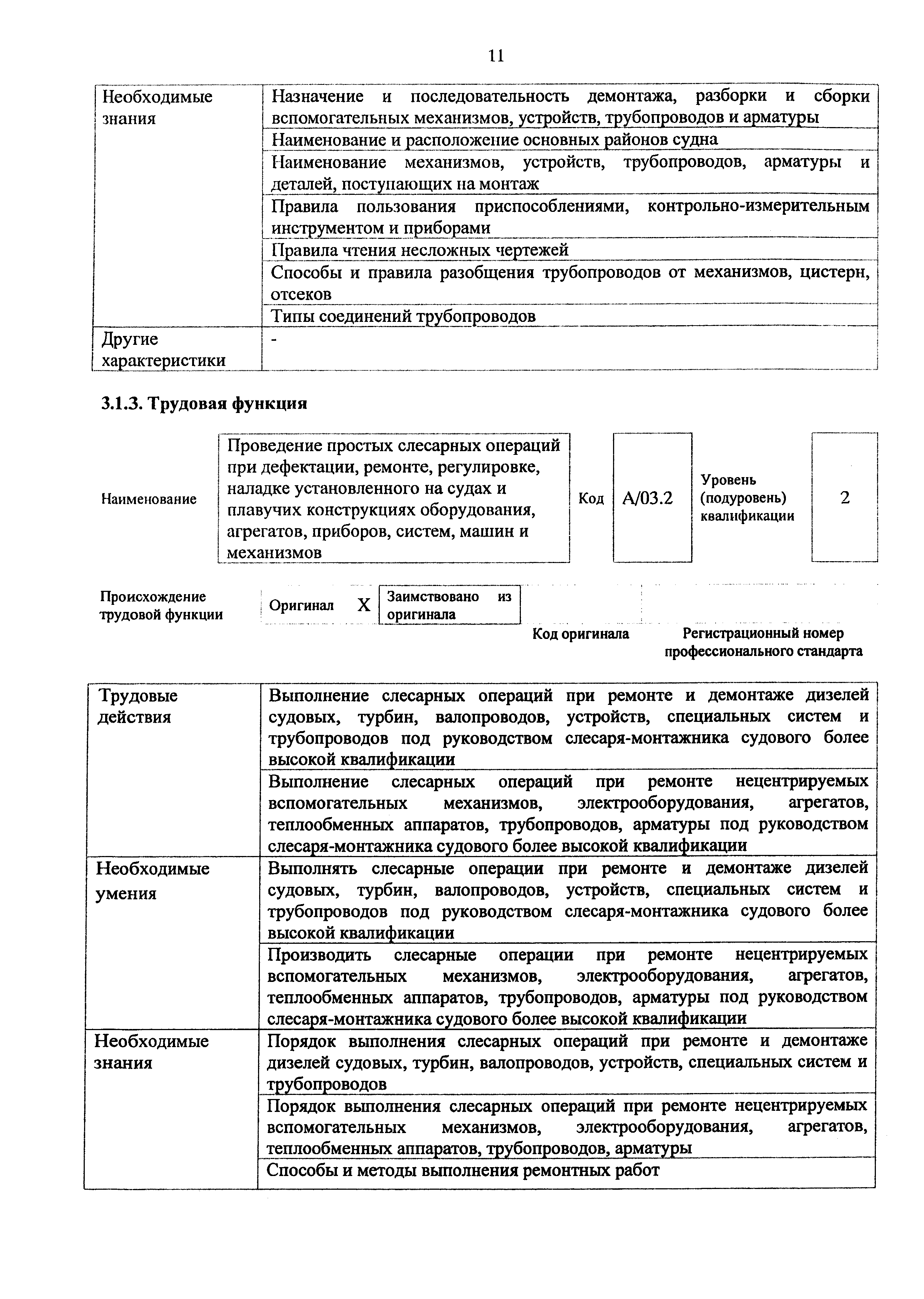 Приказ 982н