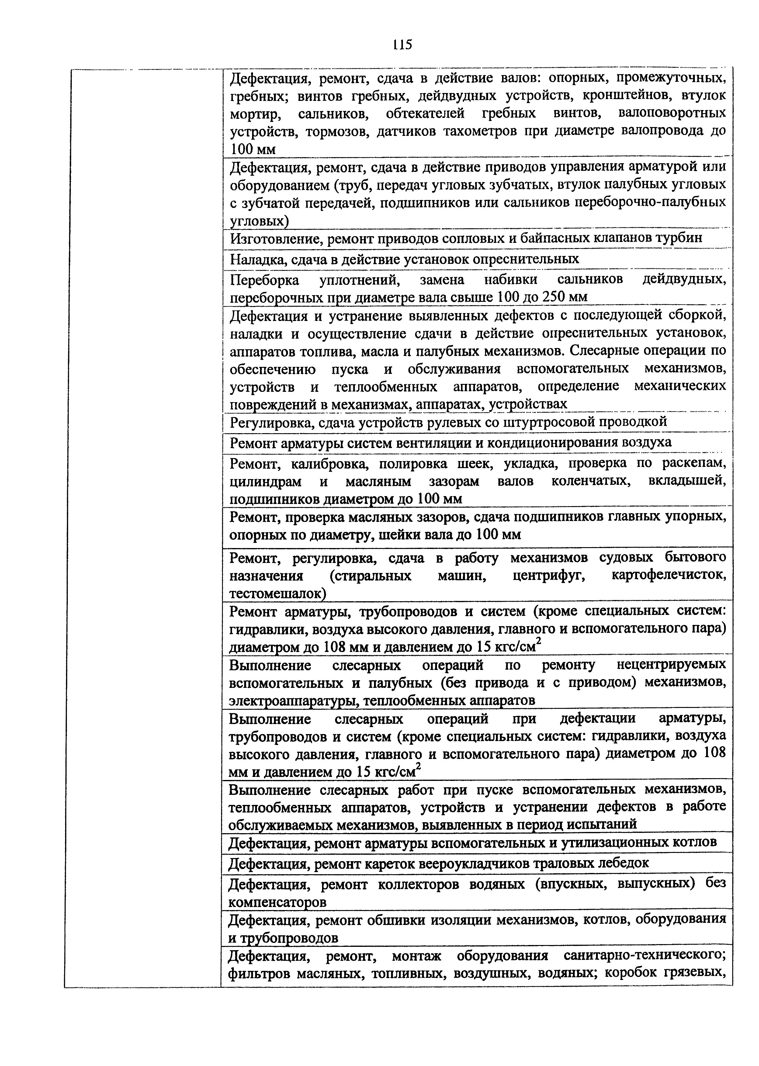 Приказ 982н