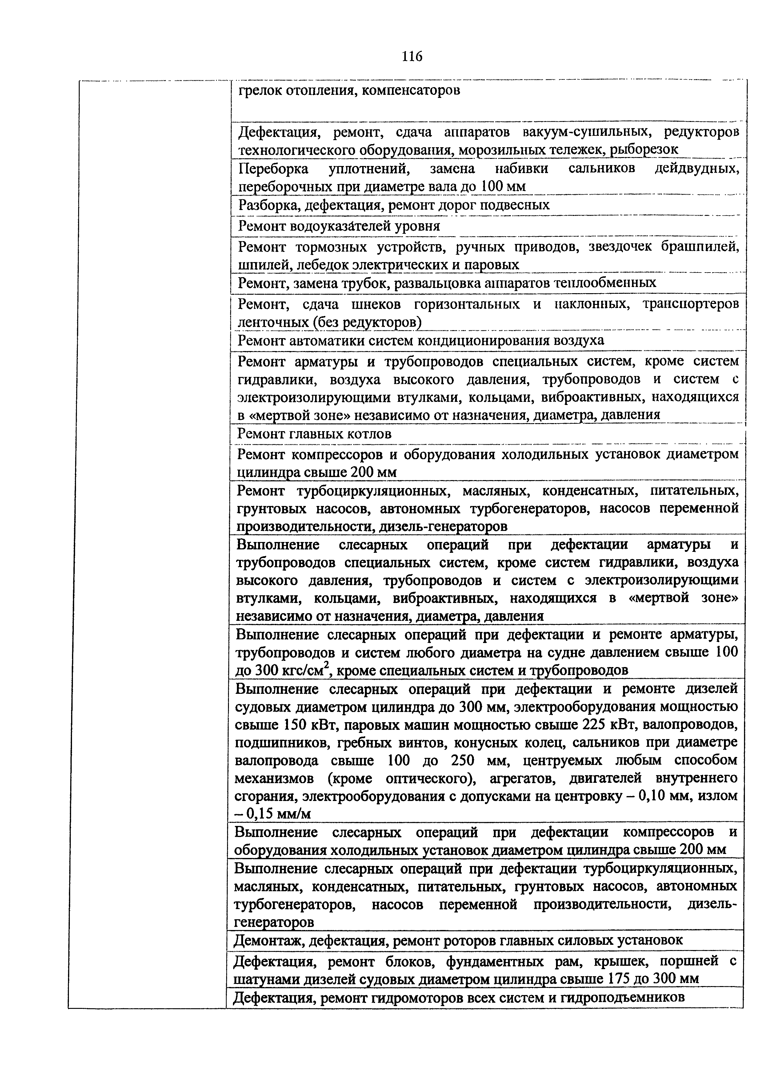 Приказ 982н