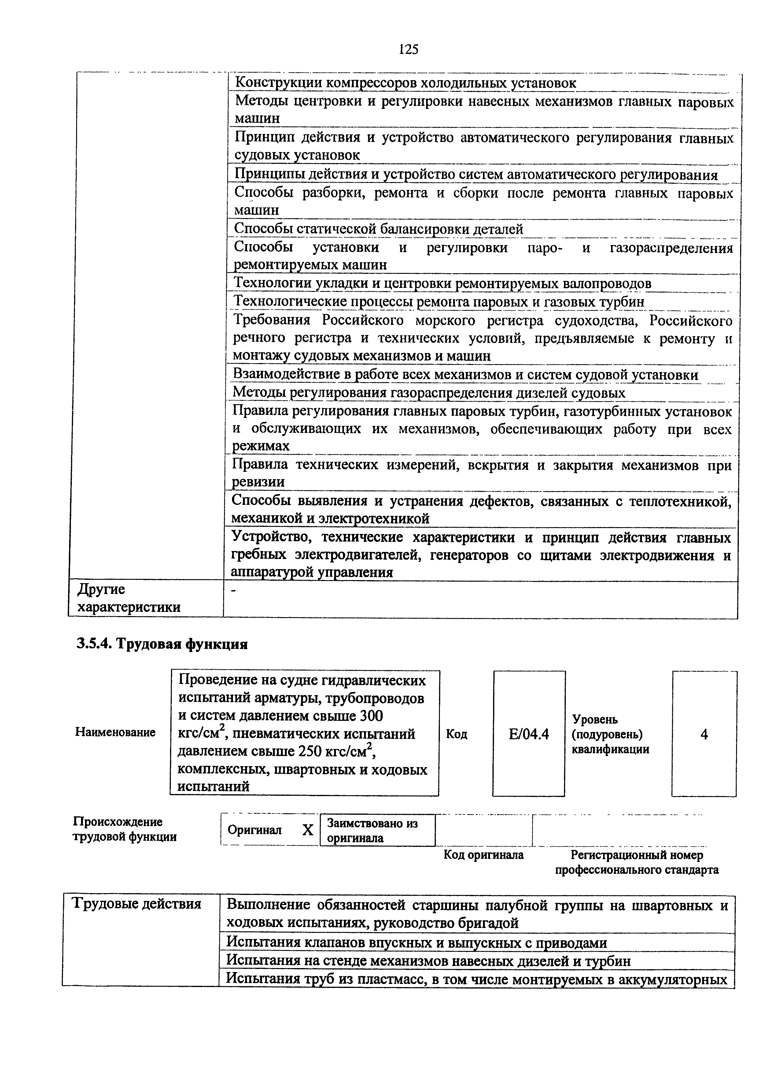 Приказ 982н