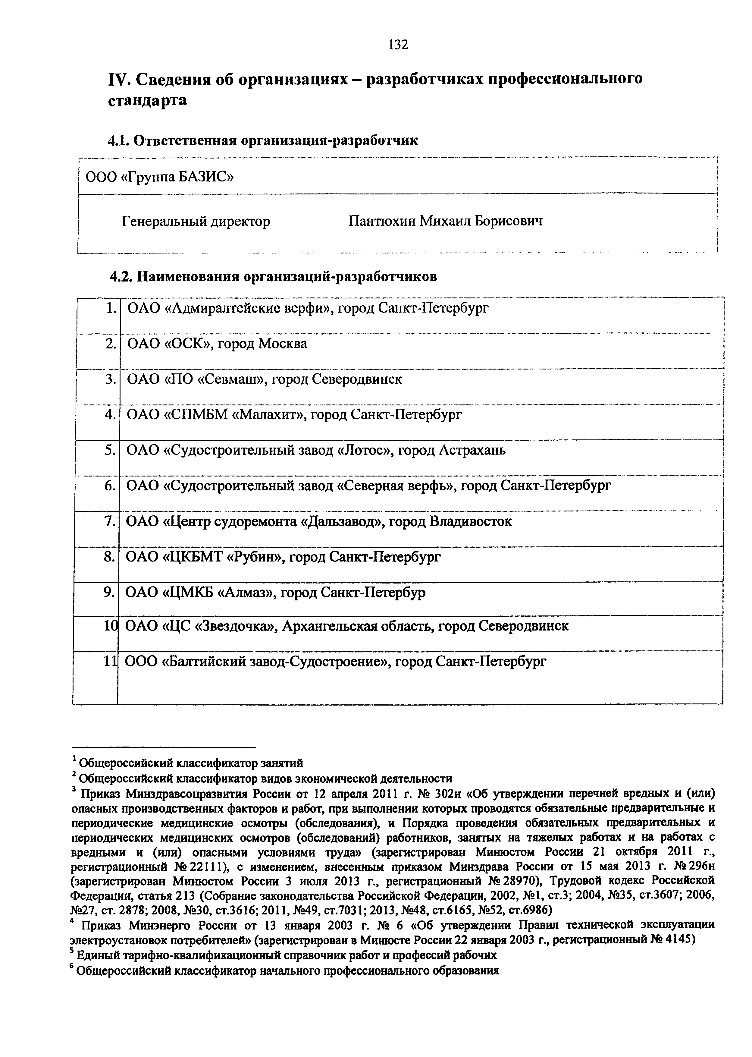 Приказ 982н