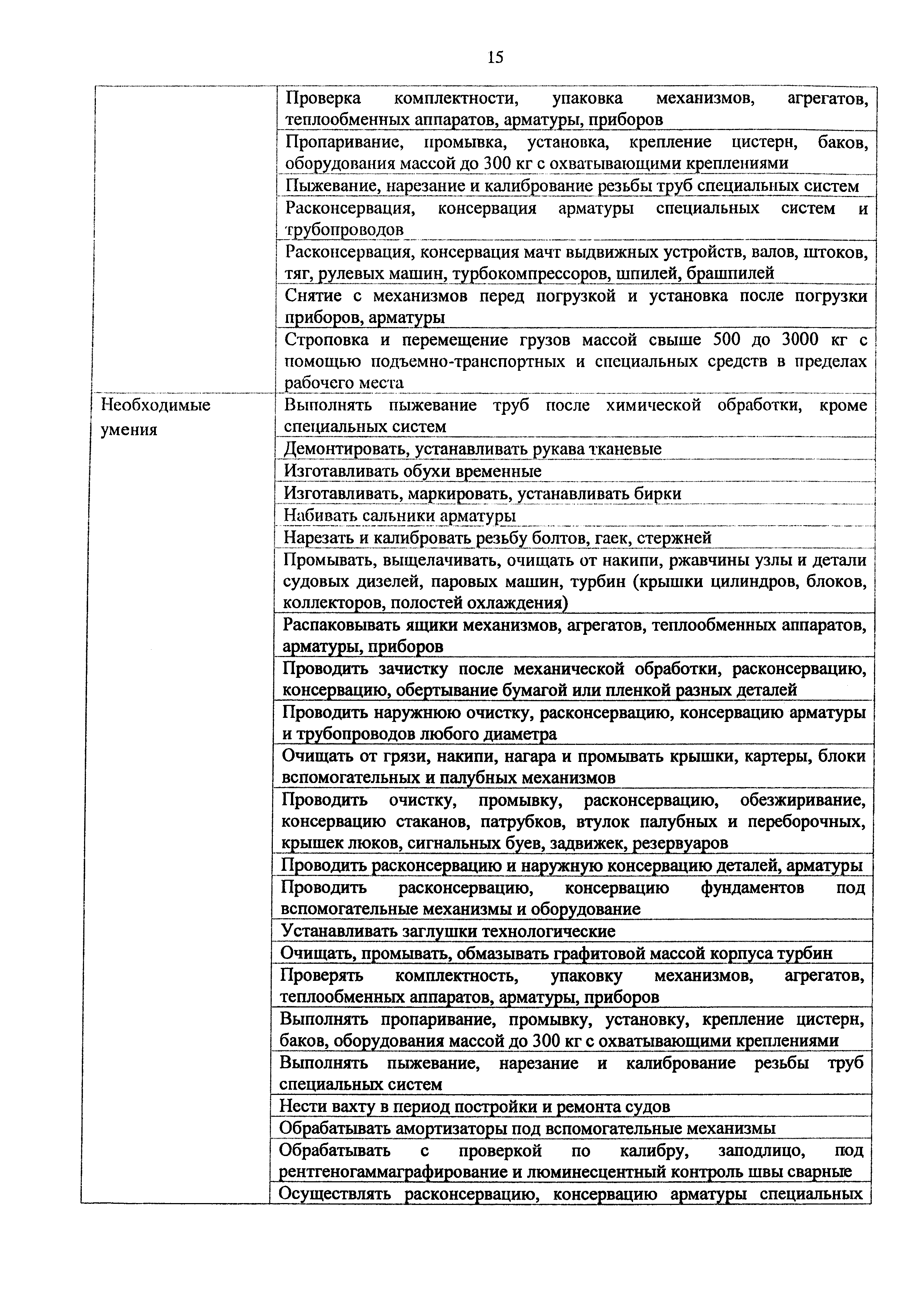 Приказ 982н