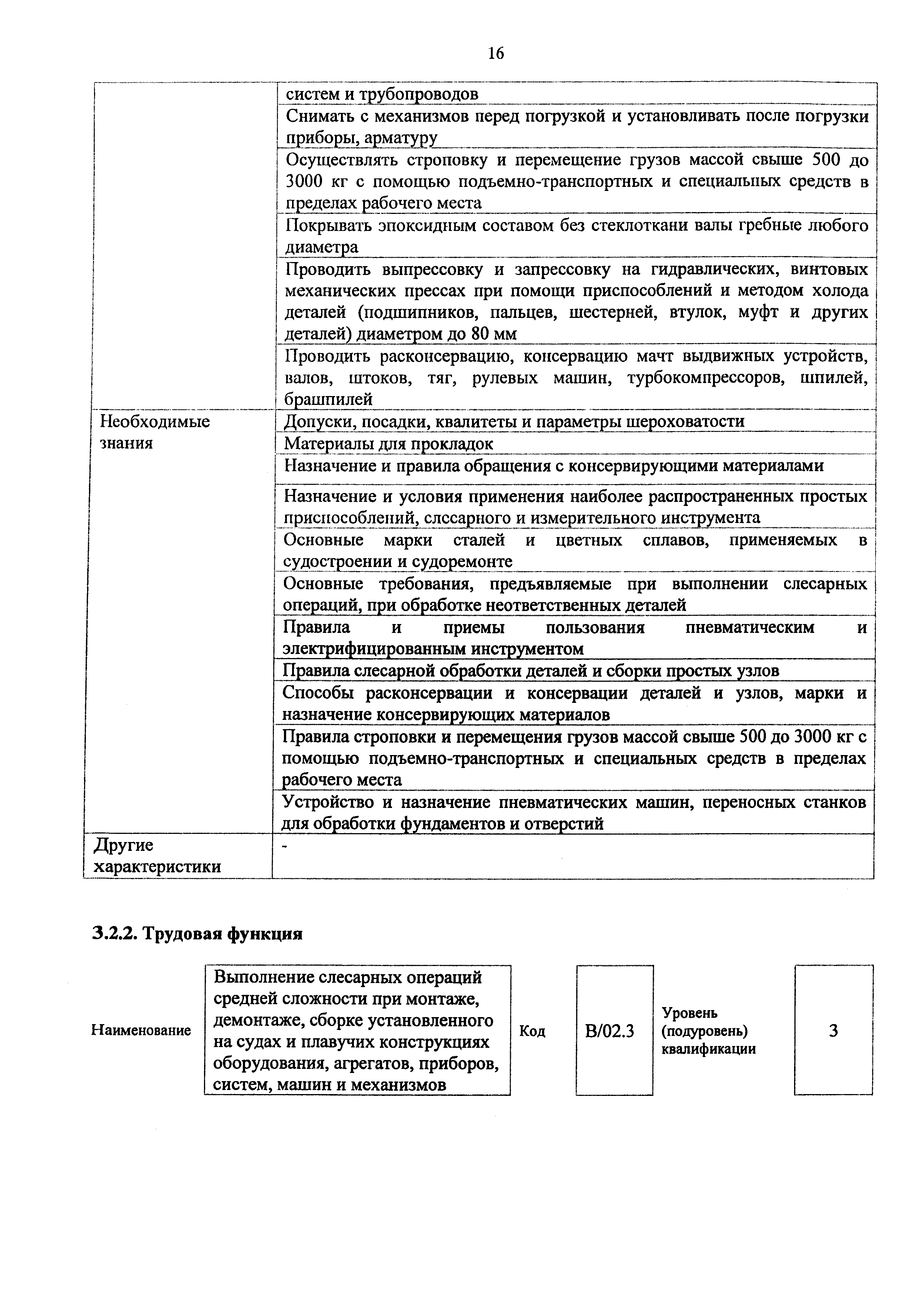 Приказ 982н