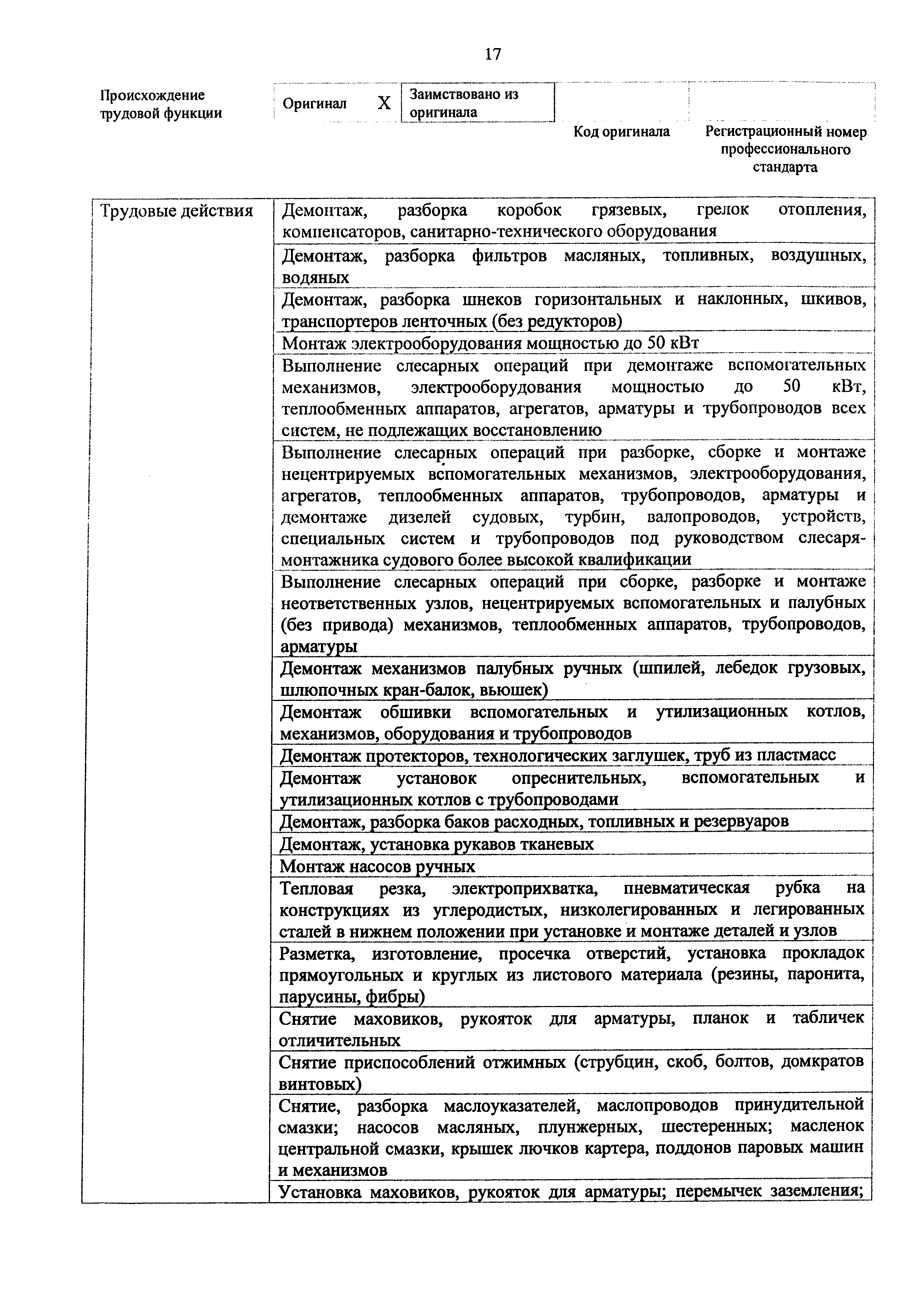 Приказ 982н