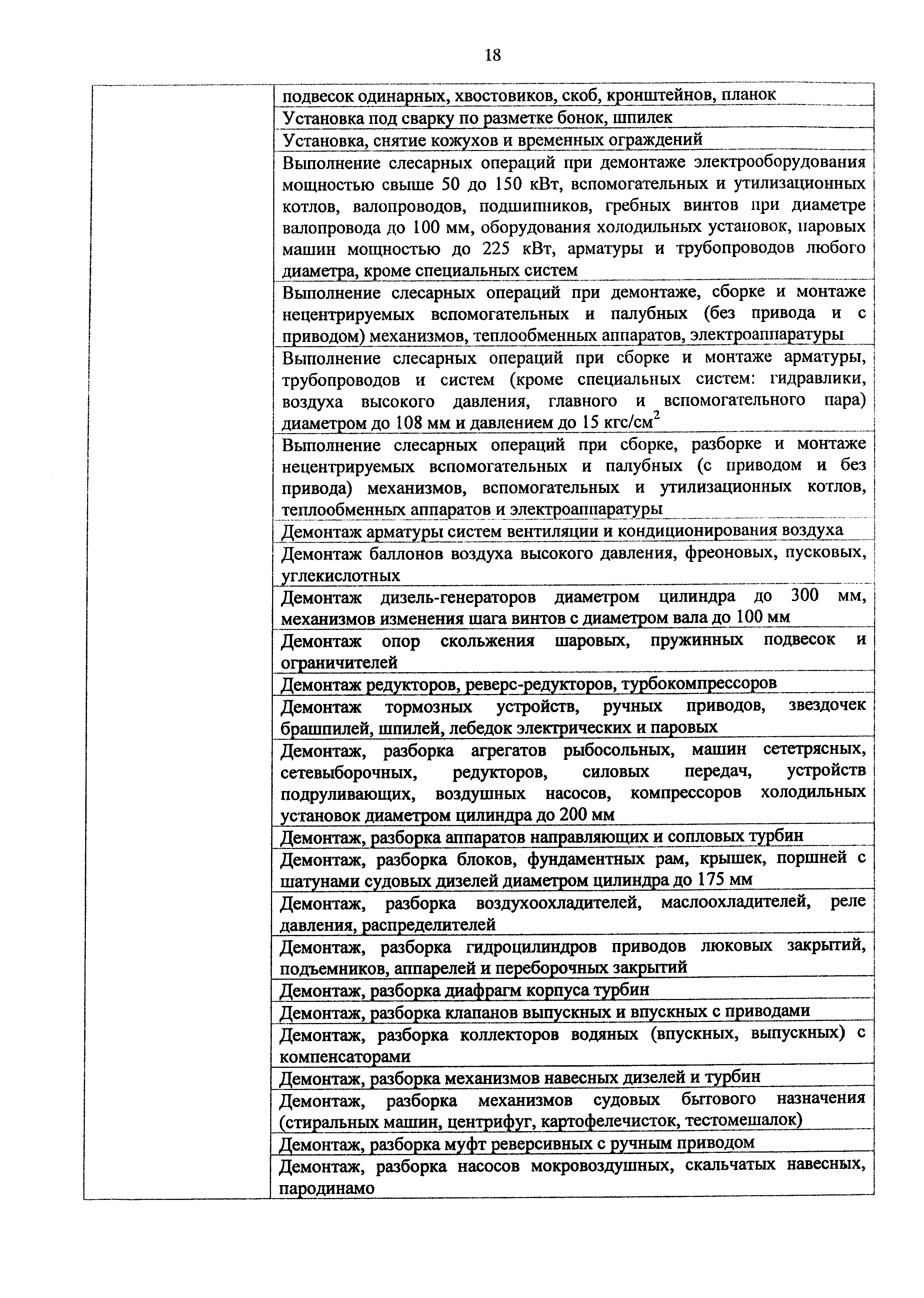 Приказ 982н
