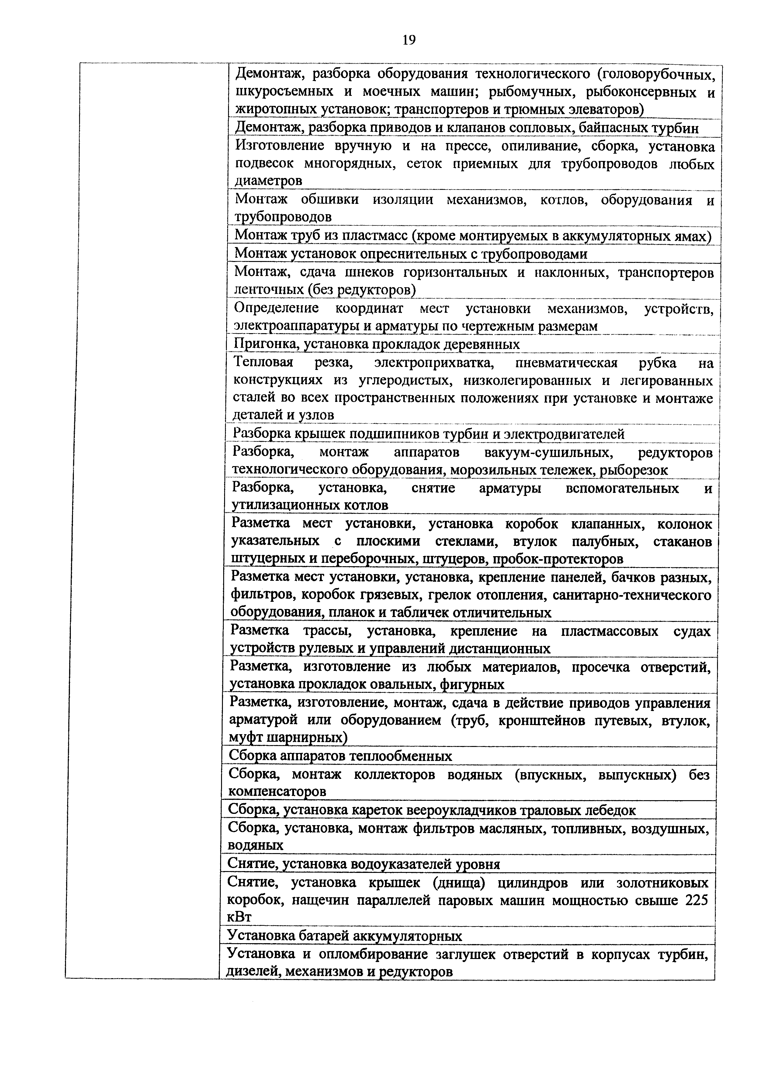 Приказ 982н