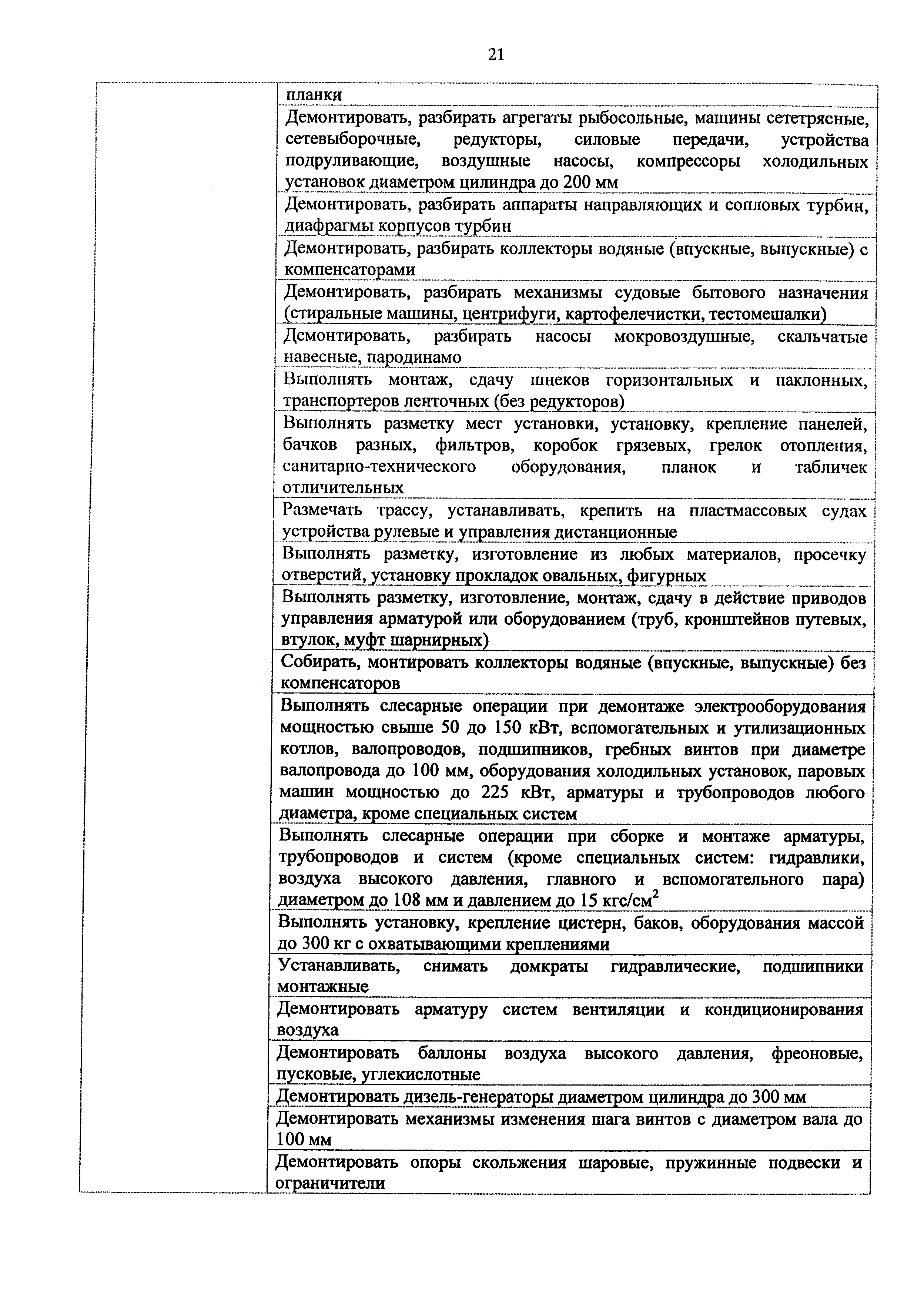 Приказ 982н