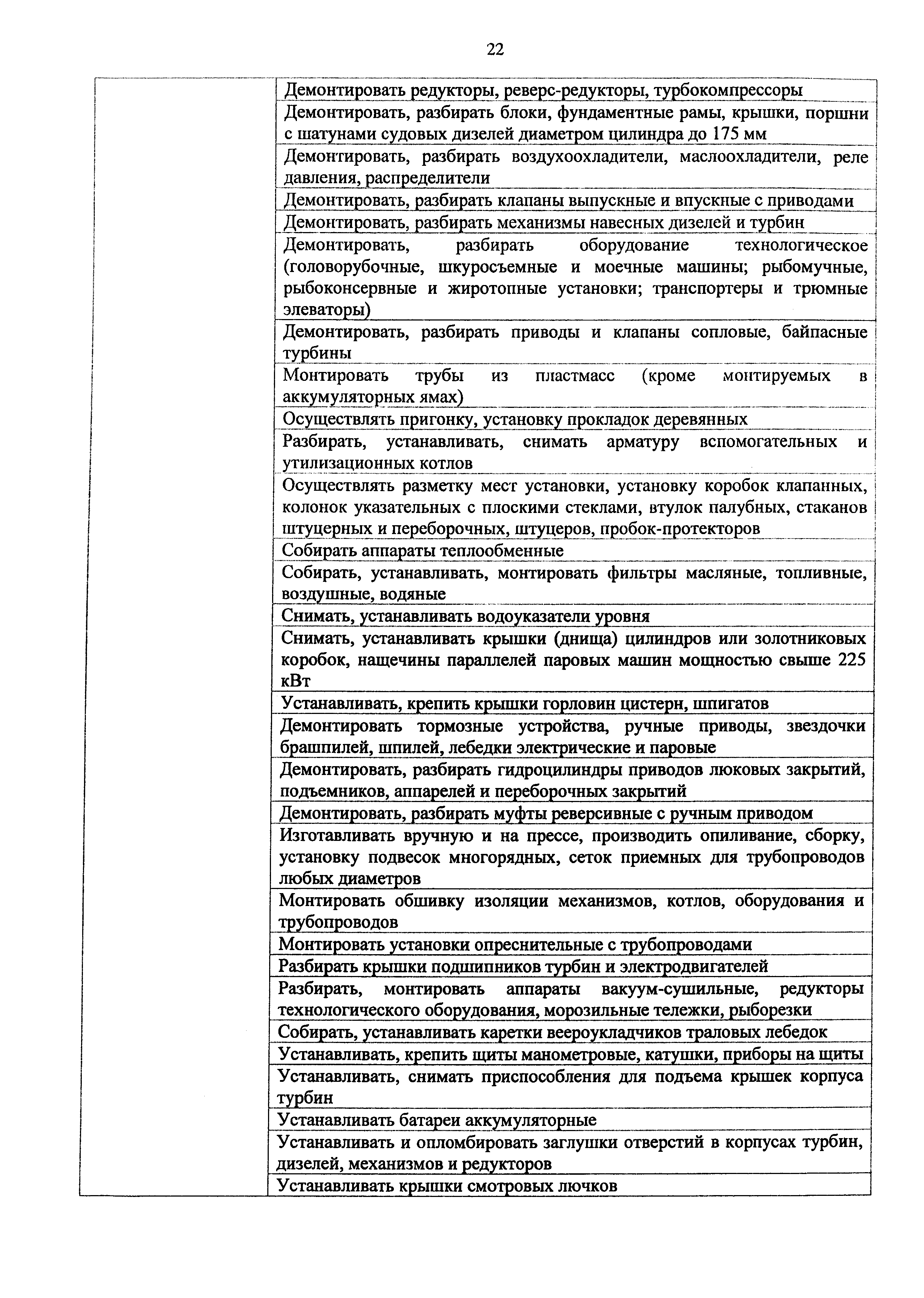 Приказ 982н