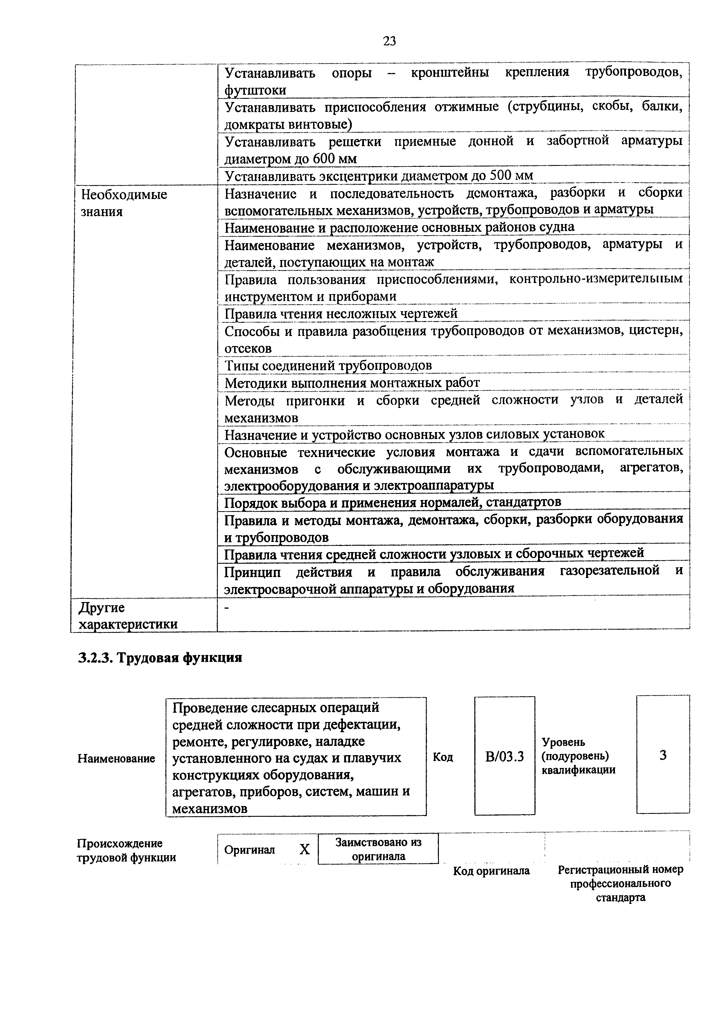 Приказ 982н
