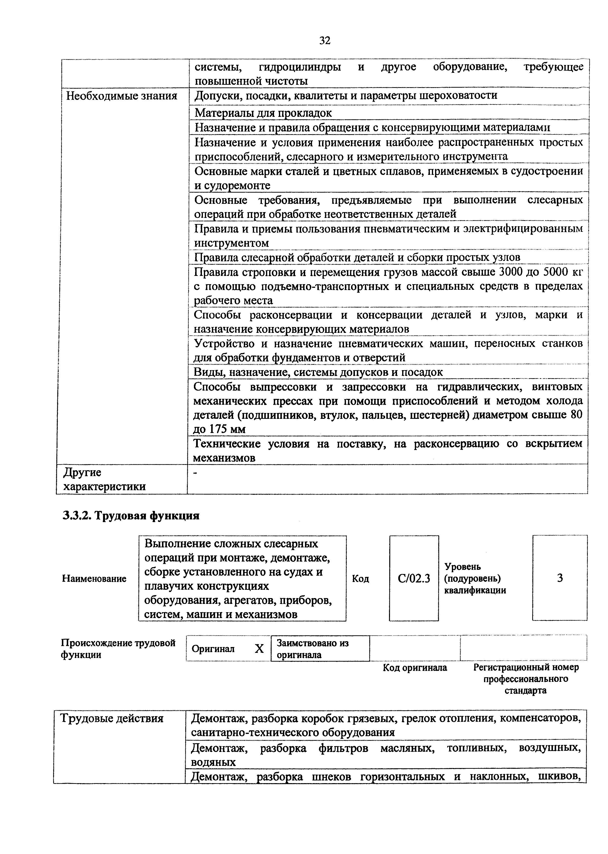 Приказ 982н