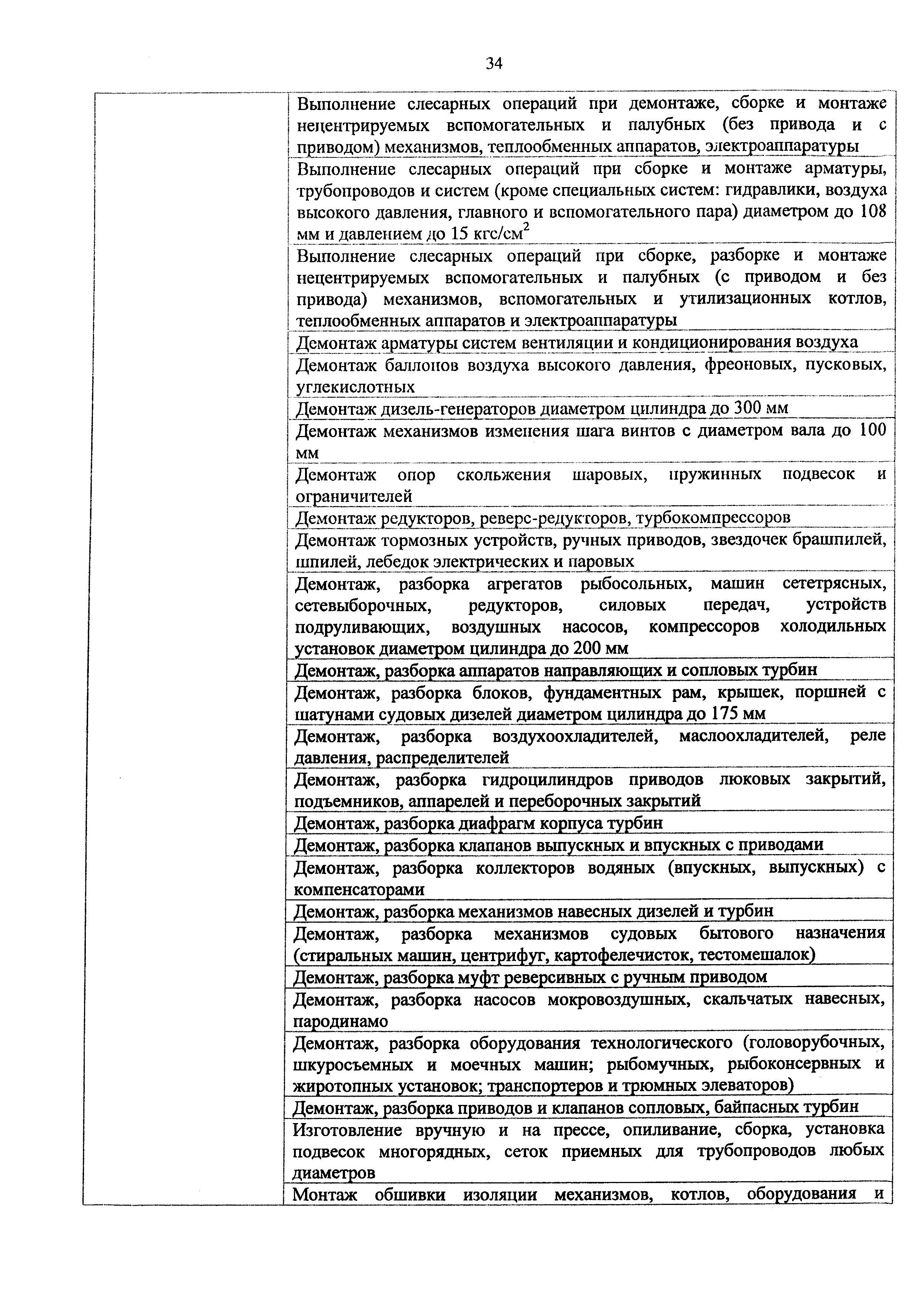 Приказ 982н