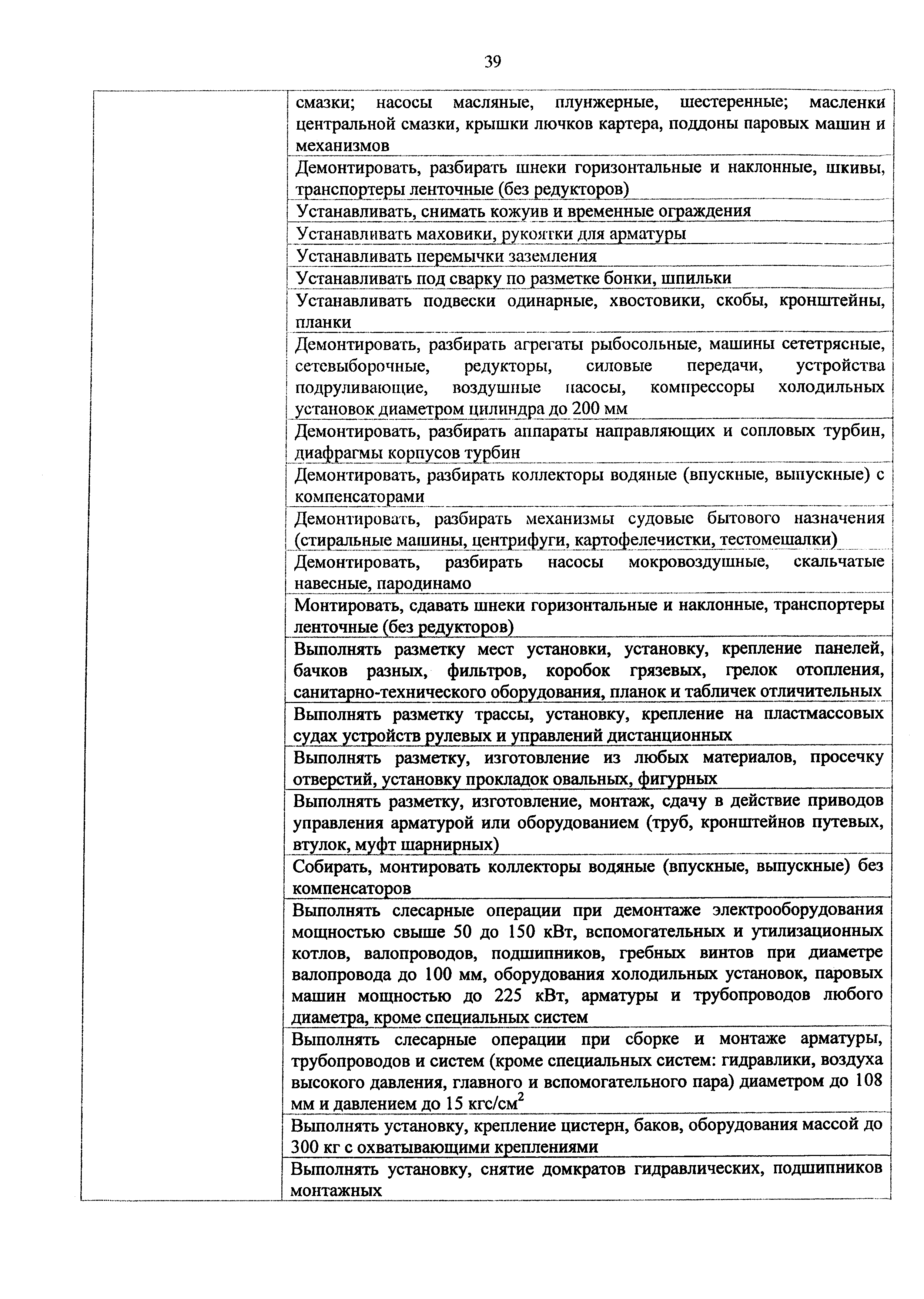 Приказ 982н