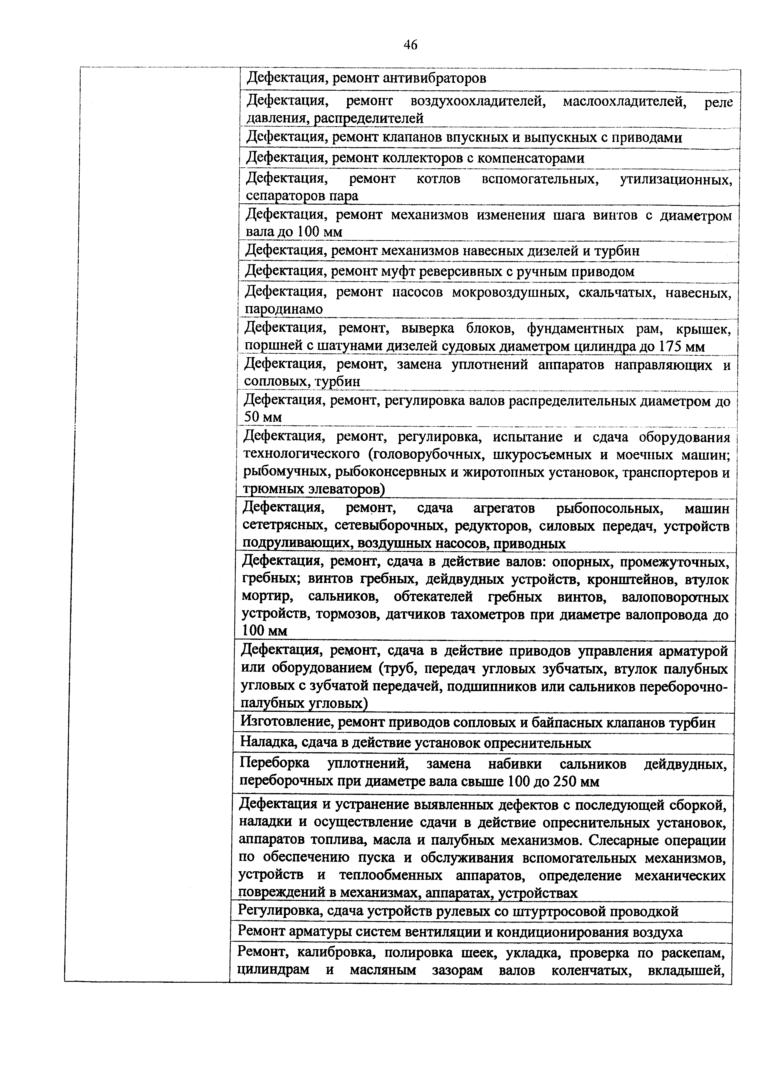 Приказ 982н