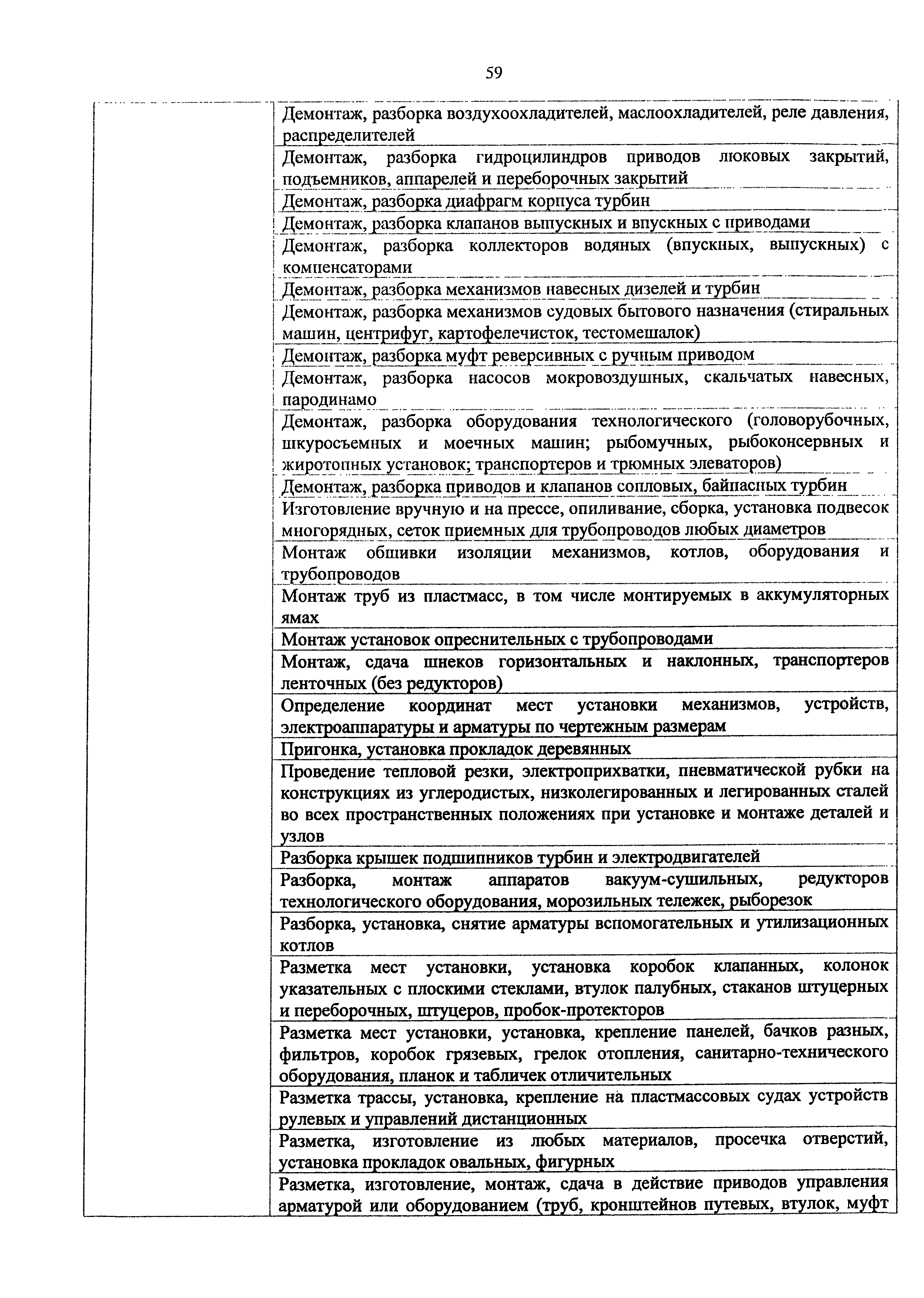 Приказ 982н