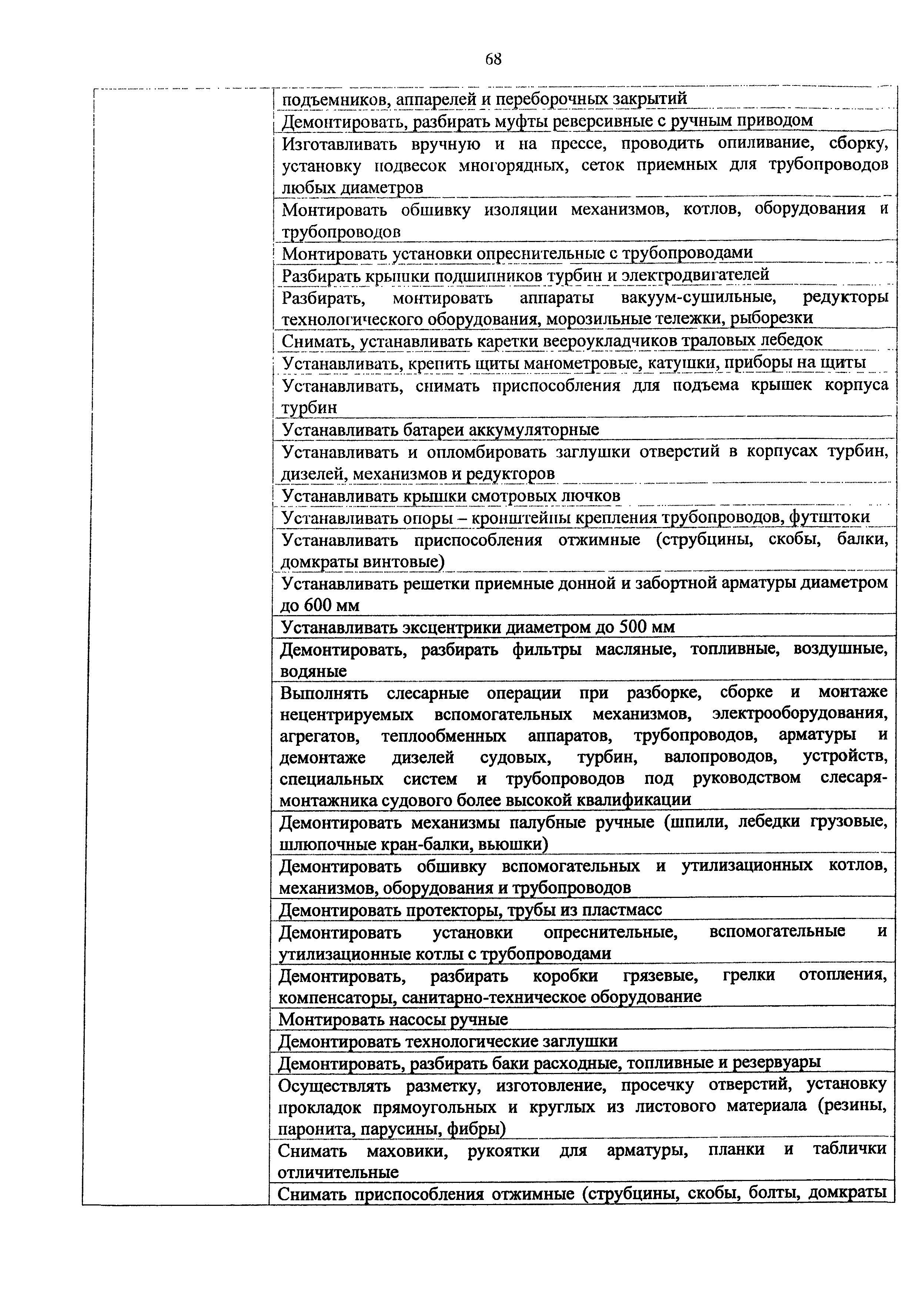 Приказ 982н