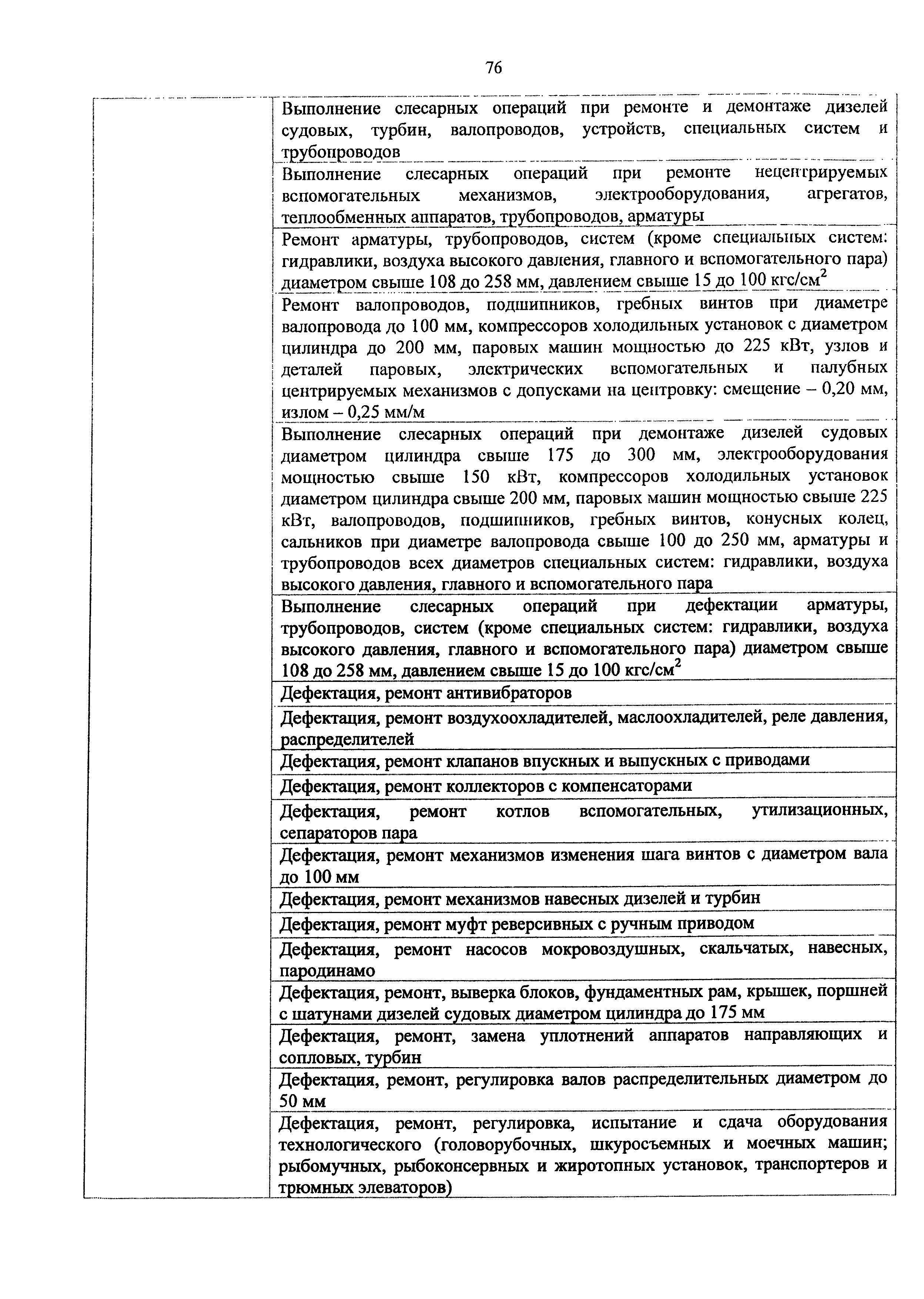 Приказ 982н