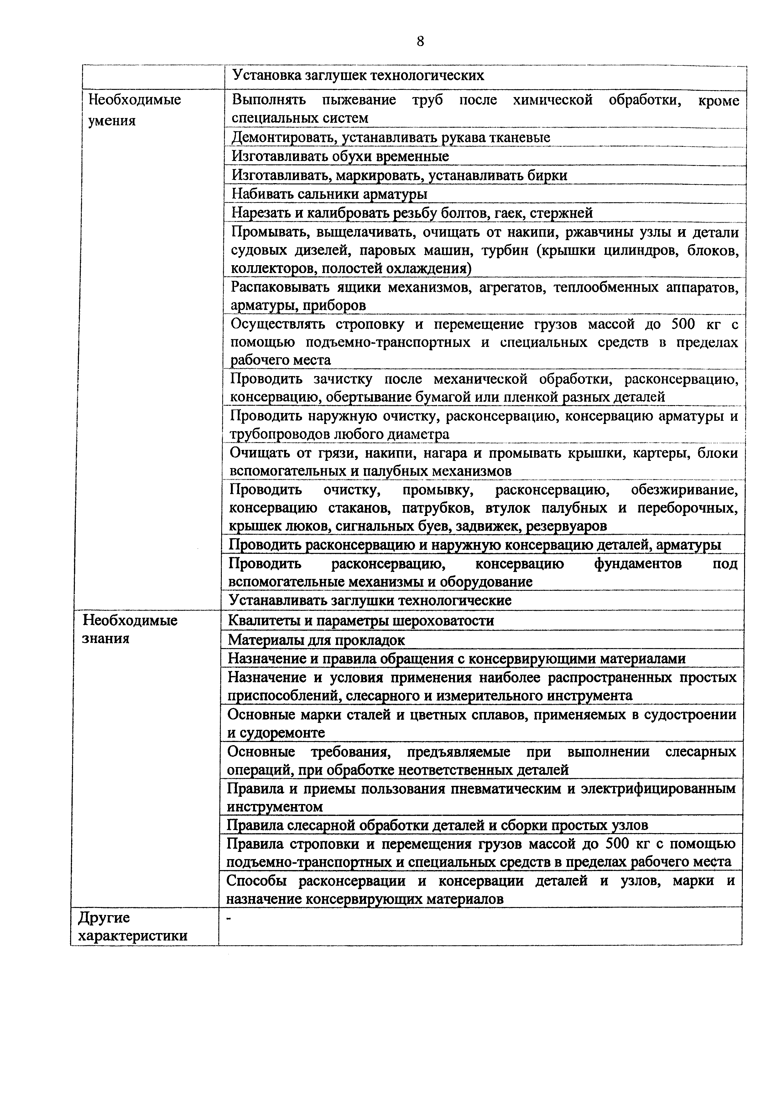 Приказ 982н