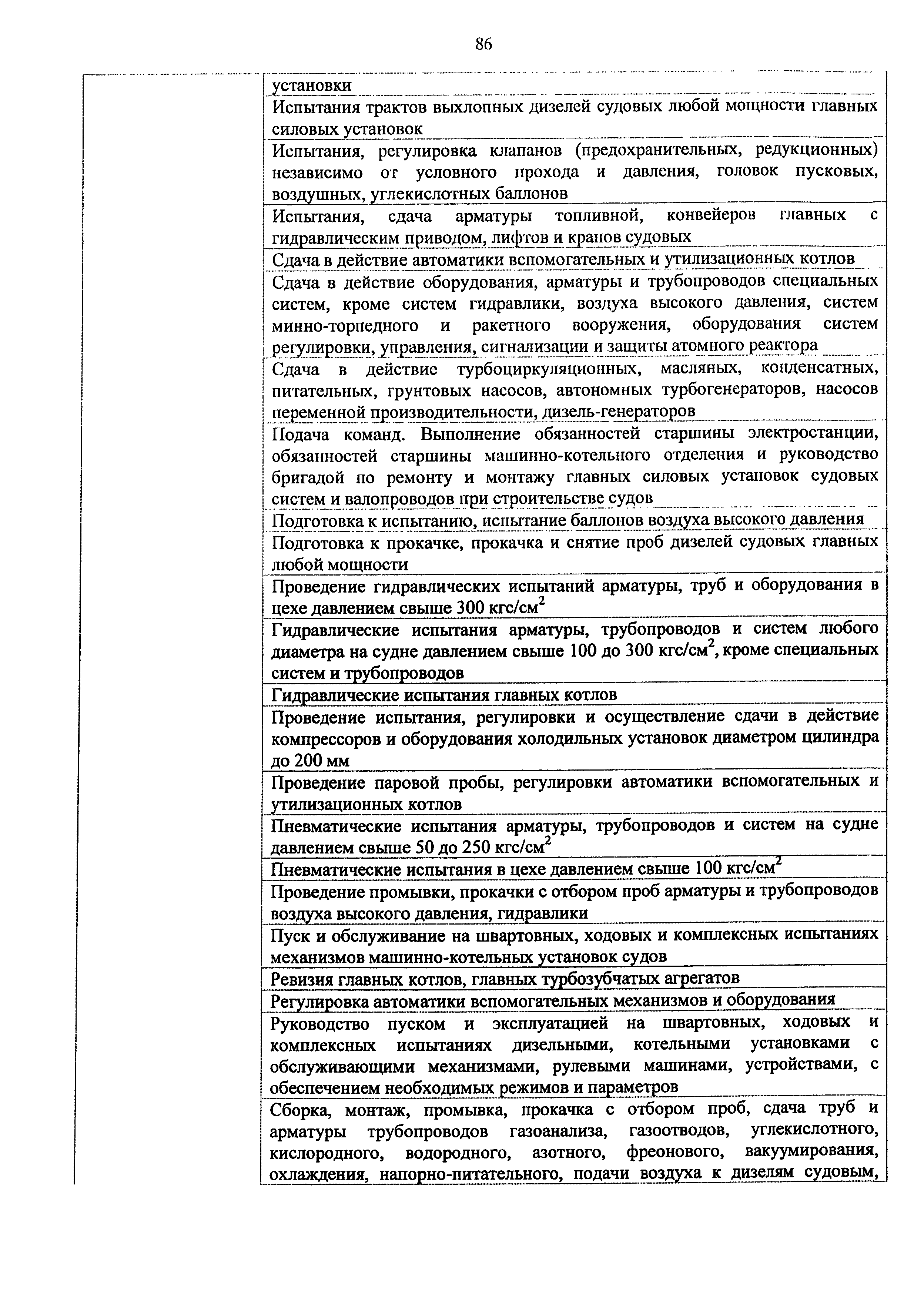 Приказ 982н