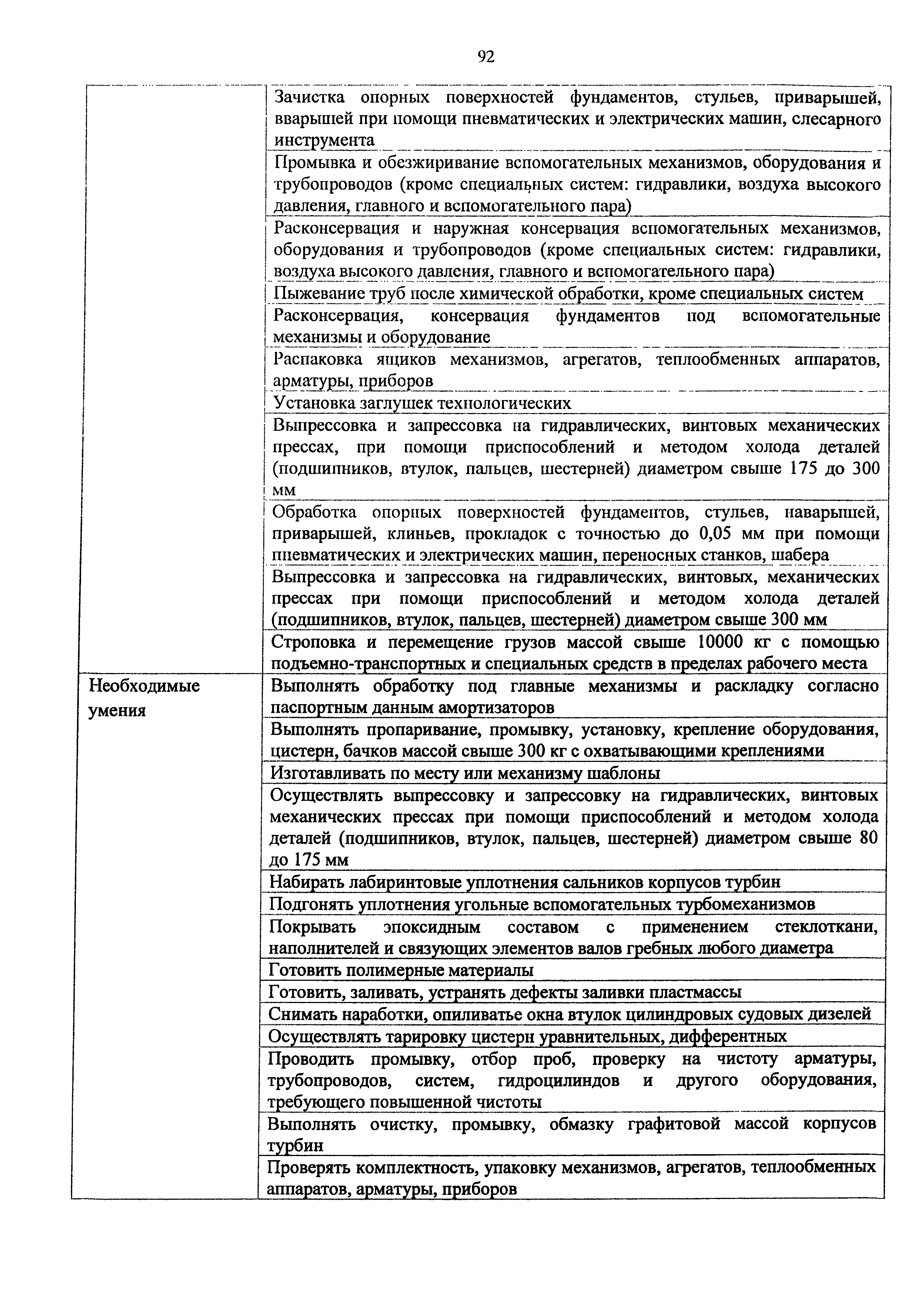 Приказ 982н
