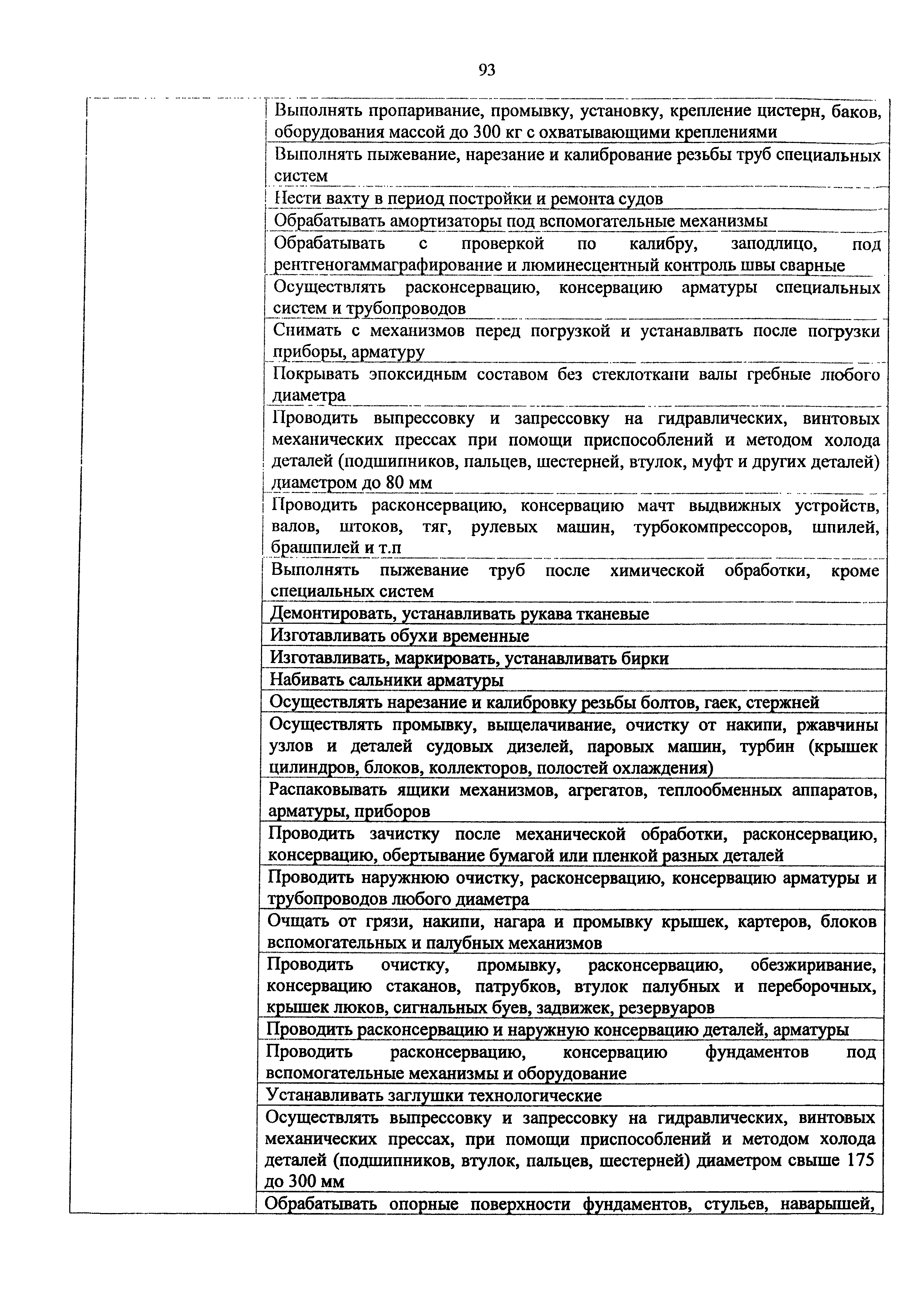 Приказ 982н