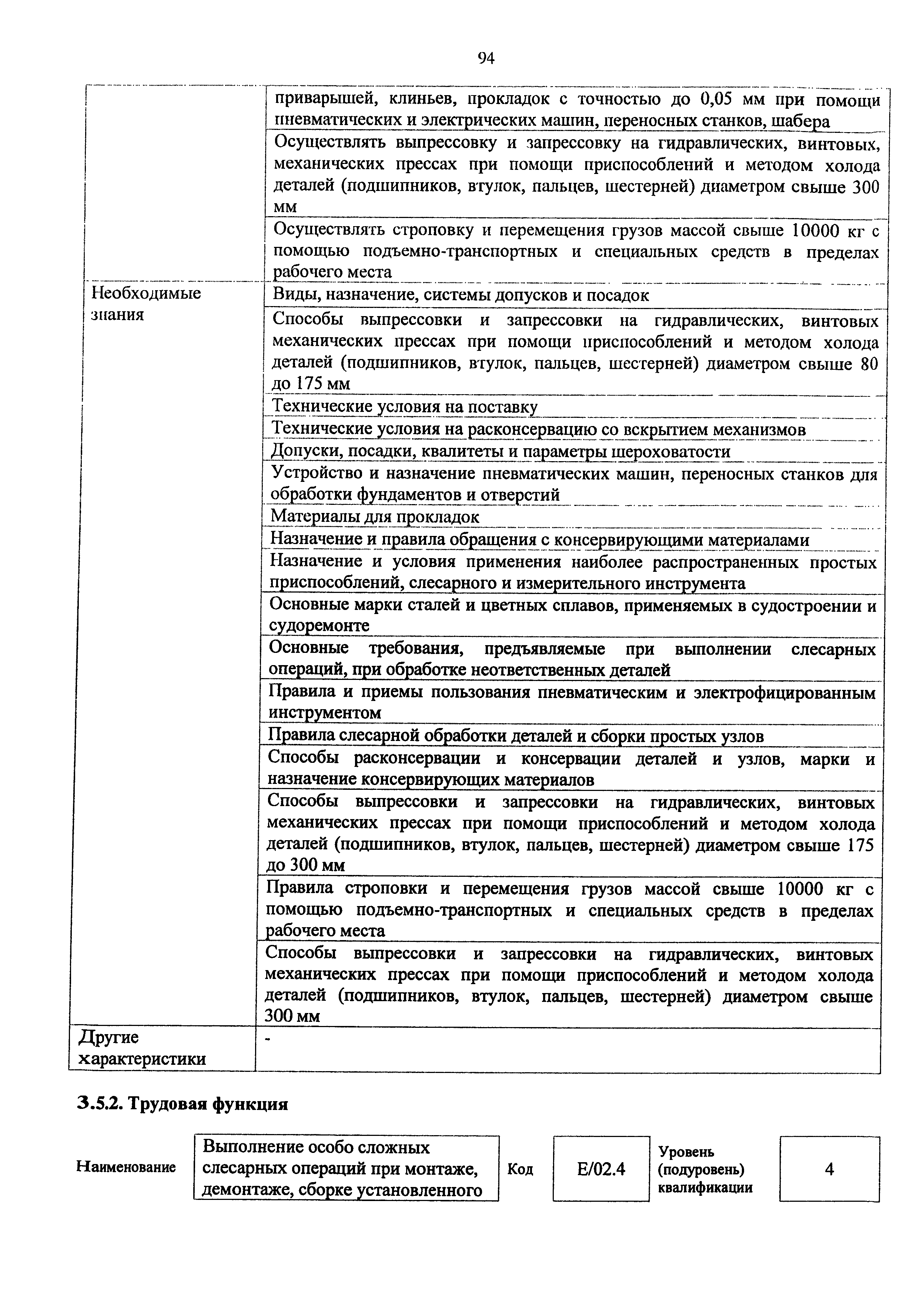 Приказ 982н