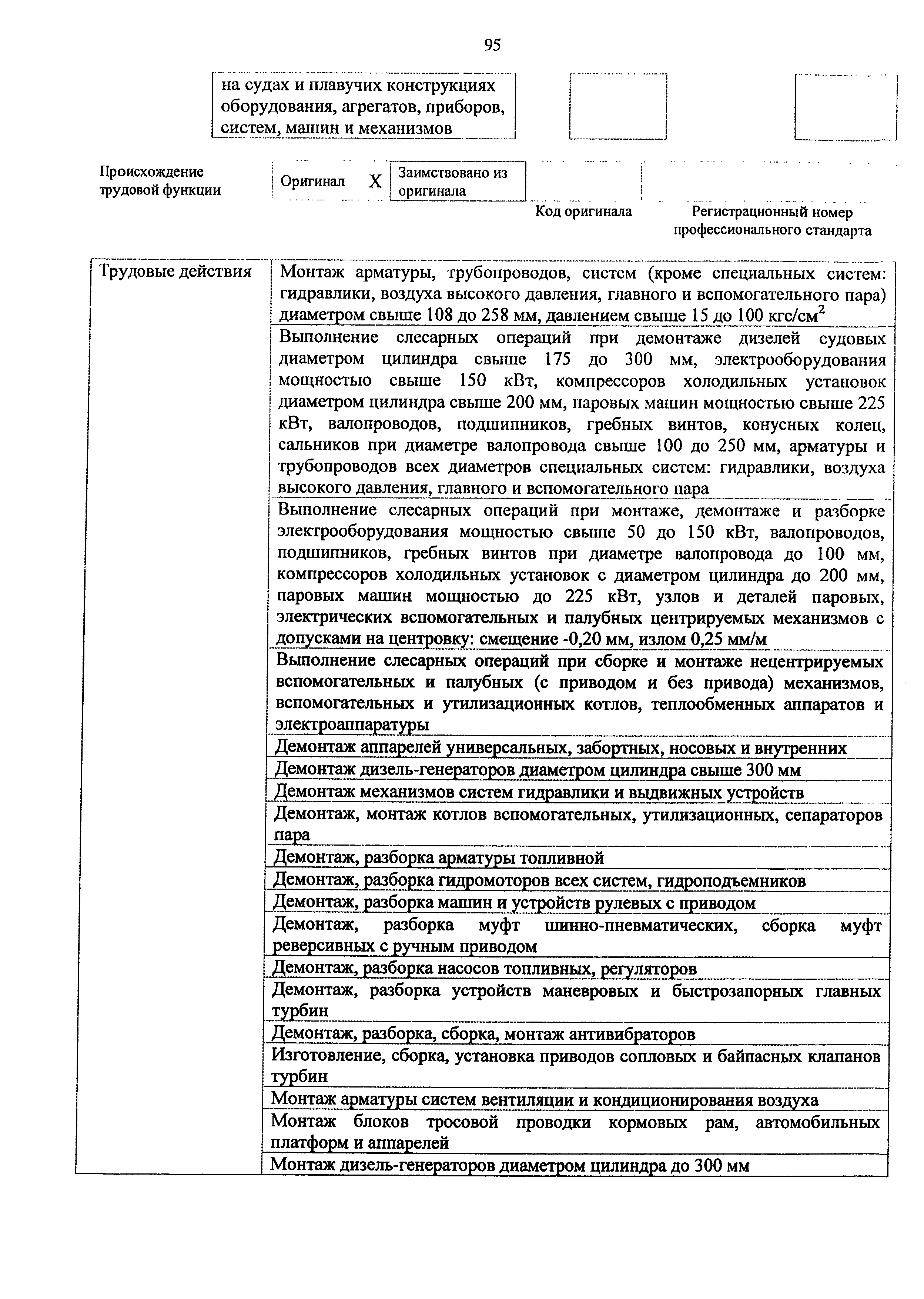 Приказ 982н