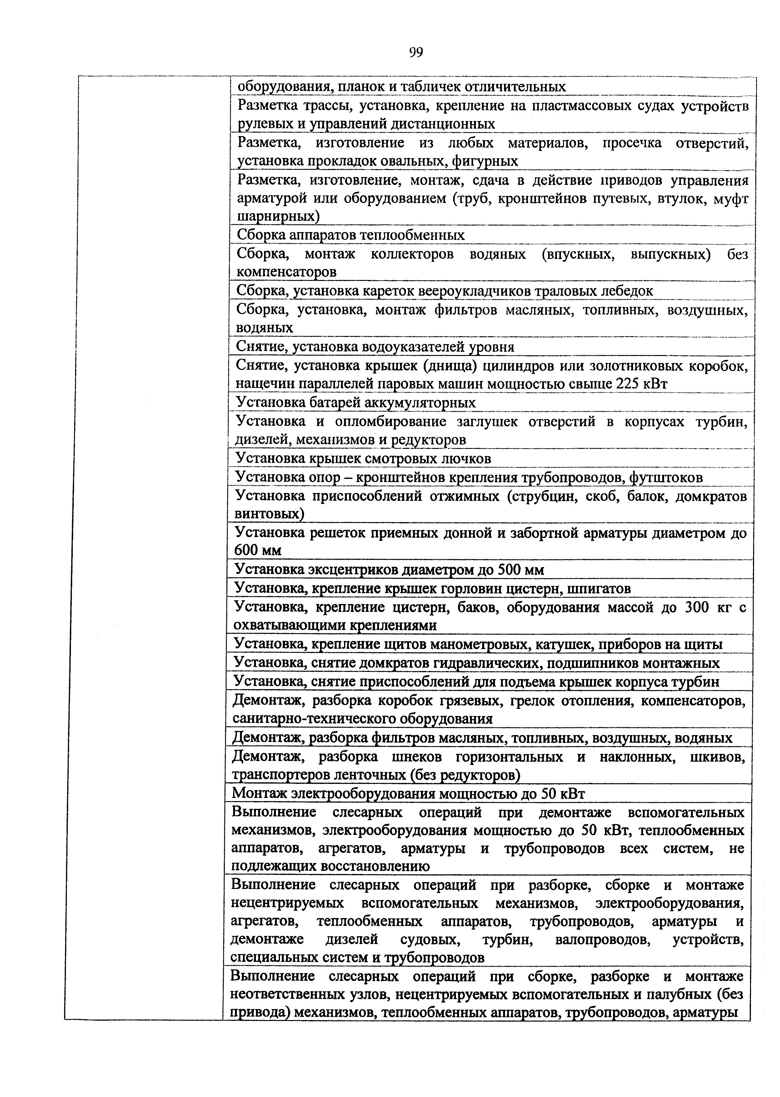 Приказ 982н