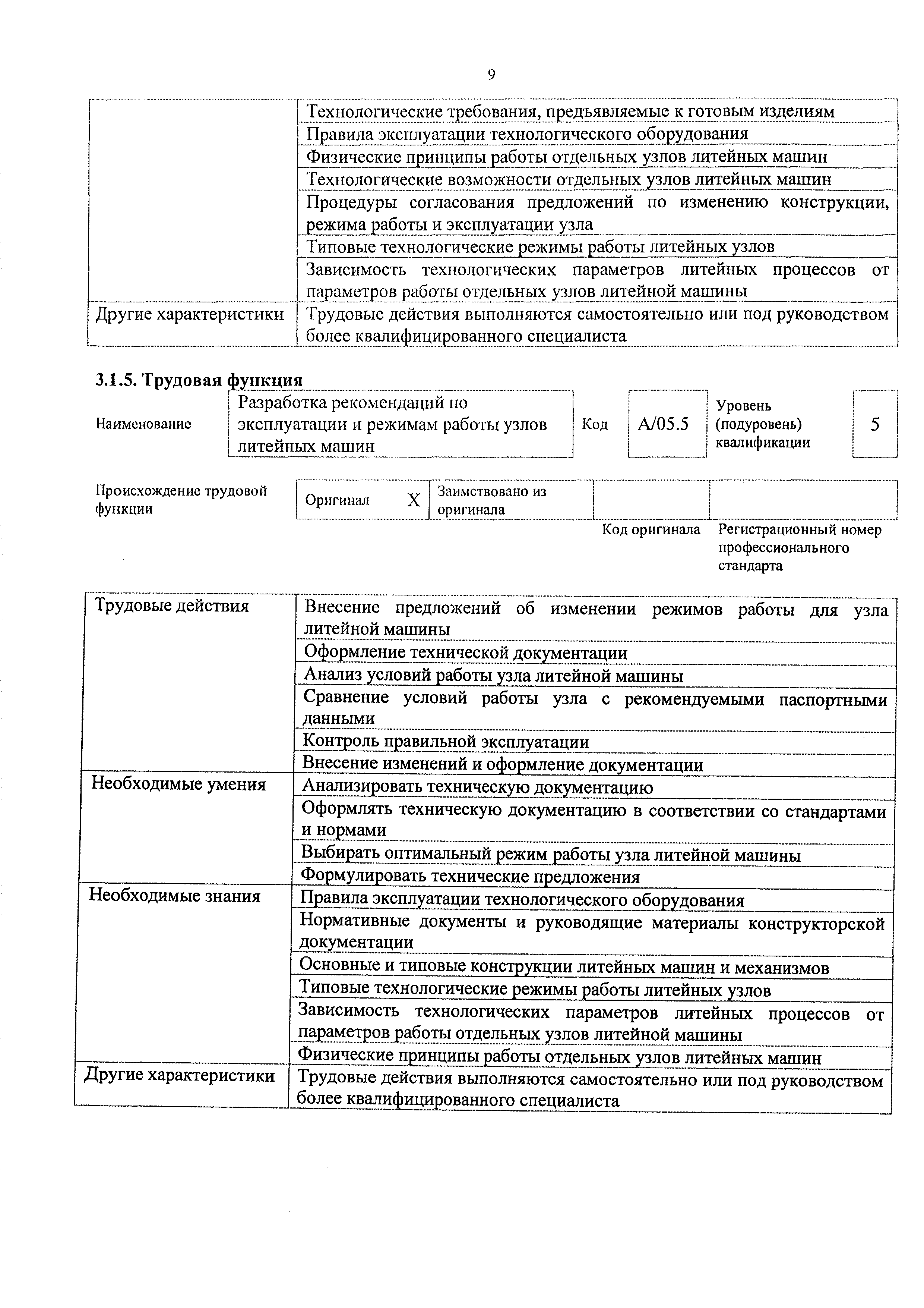 Приказ 1017н