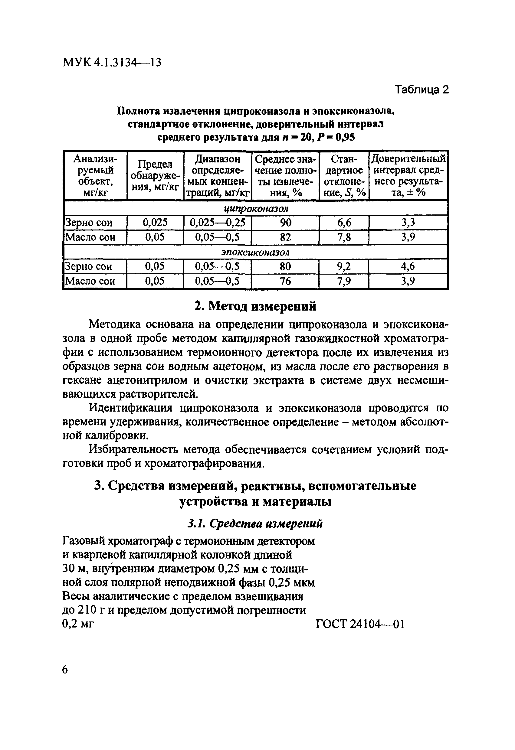 МУК 4.1.3134-13