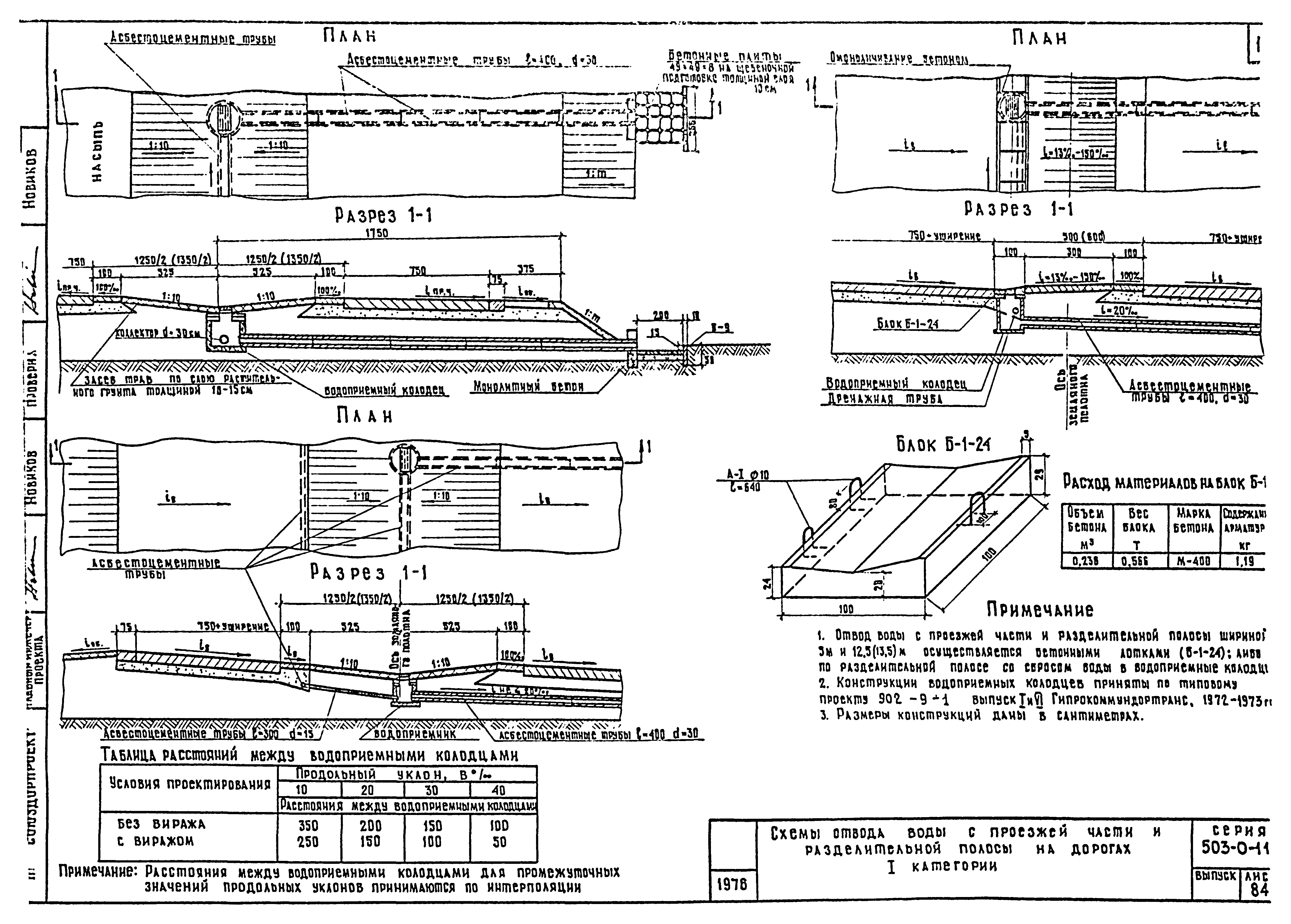 Типовые проектные решения 503-0-11