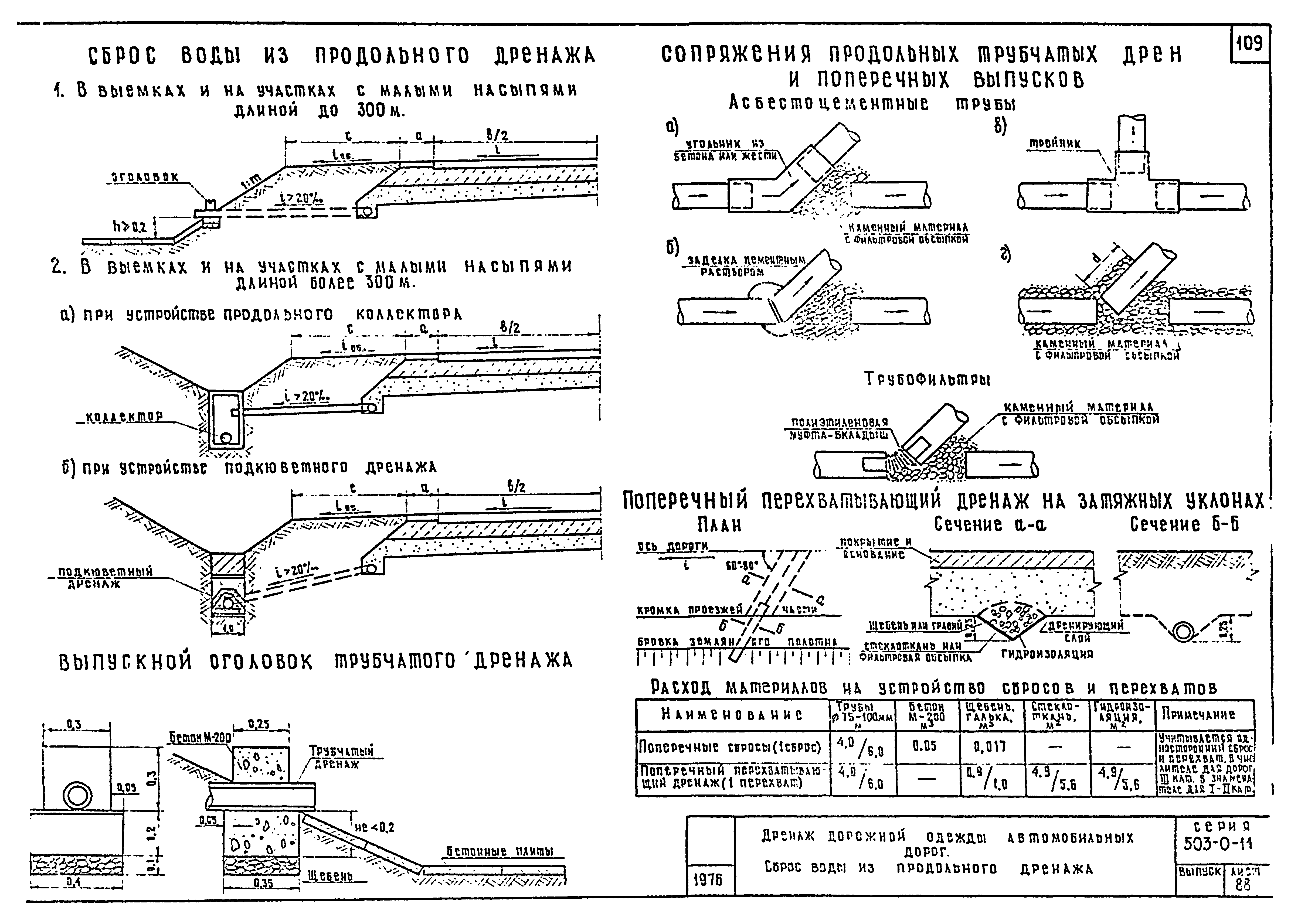 Типовые проектные решения 503-0-11