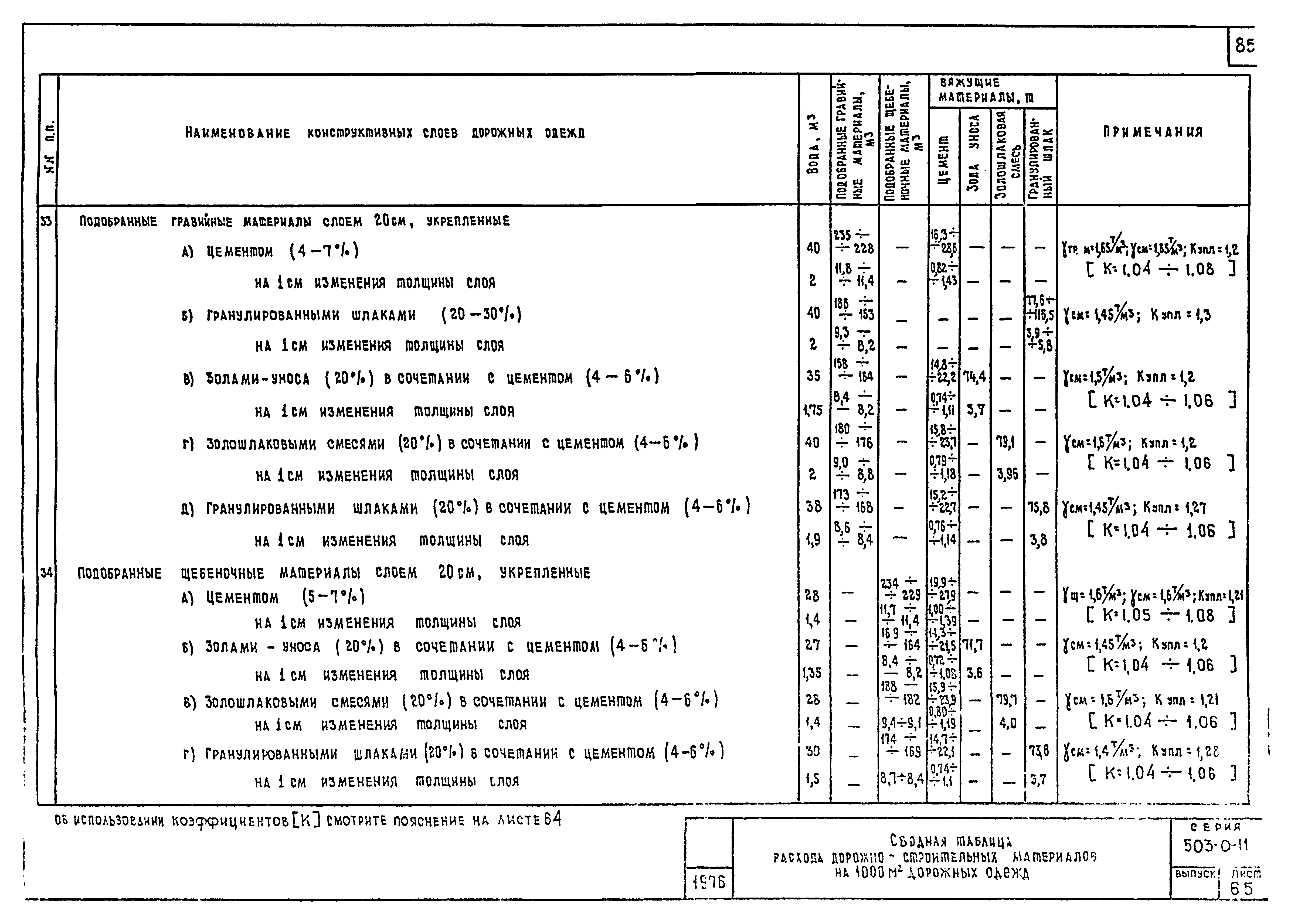 Типовые проектные решения 503-0-11