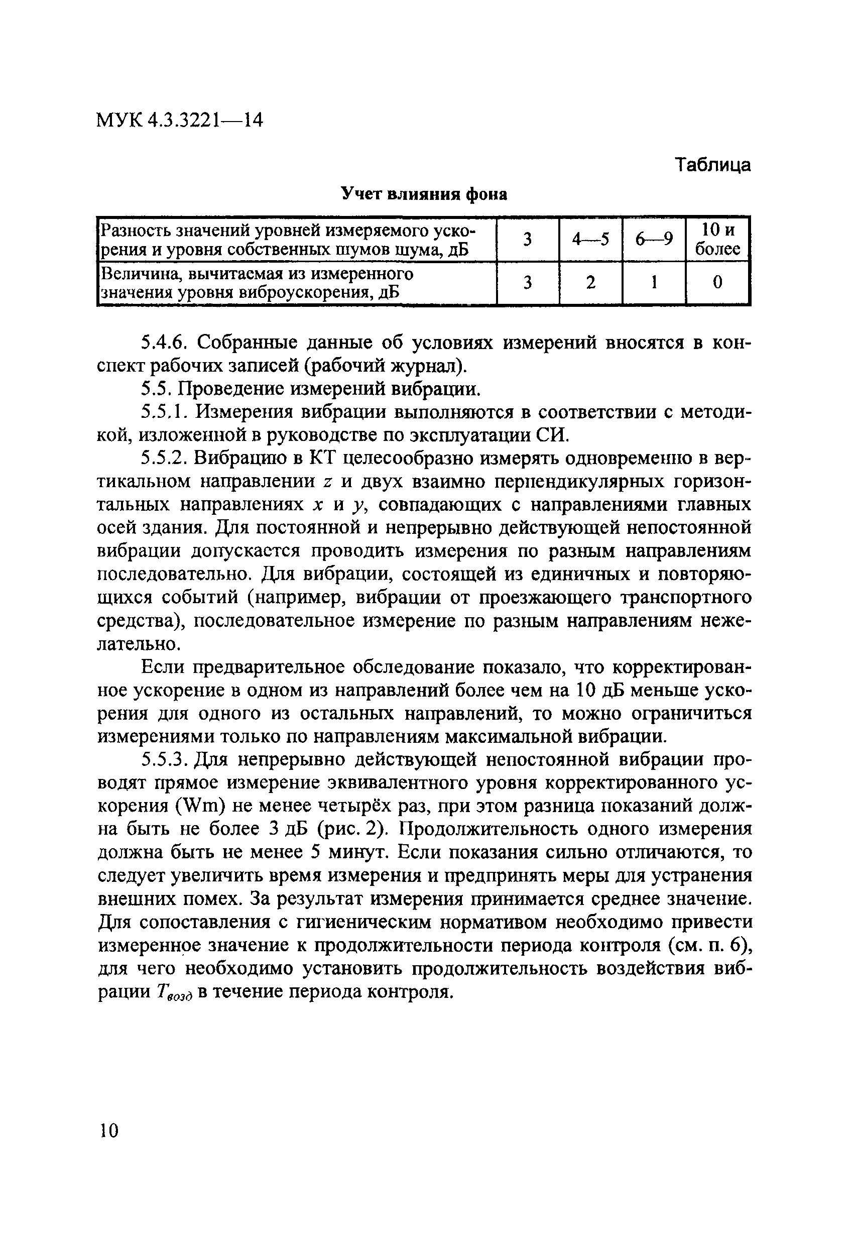 МУК 4.3.3221-14